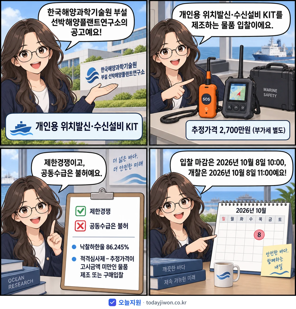 4컷 만화로 보는 공고: 한국해양과학기술원 부설 선박해양플랜트연구소 '개인용 위치발신·수신설비 KIT', 추정가격 2,700만원, 입찰 마감 10/8 10:00