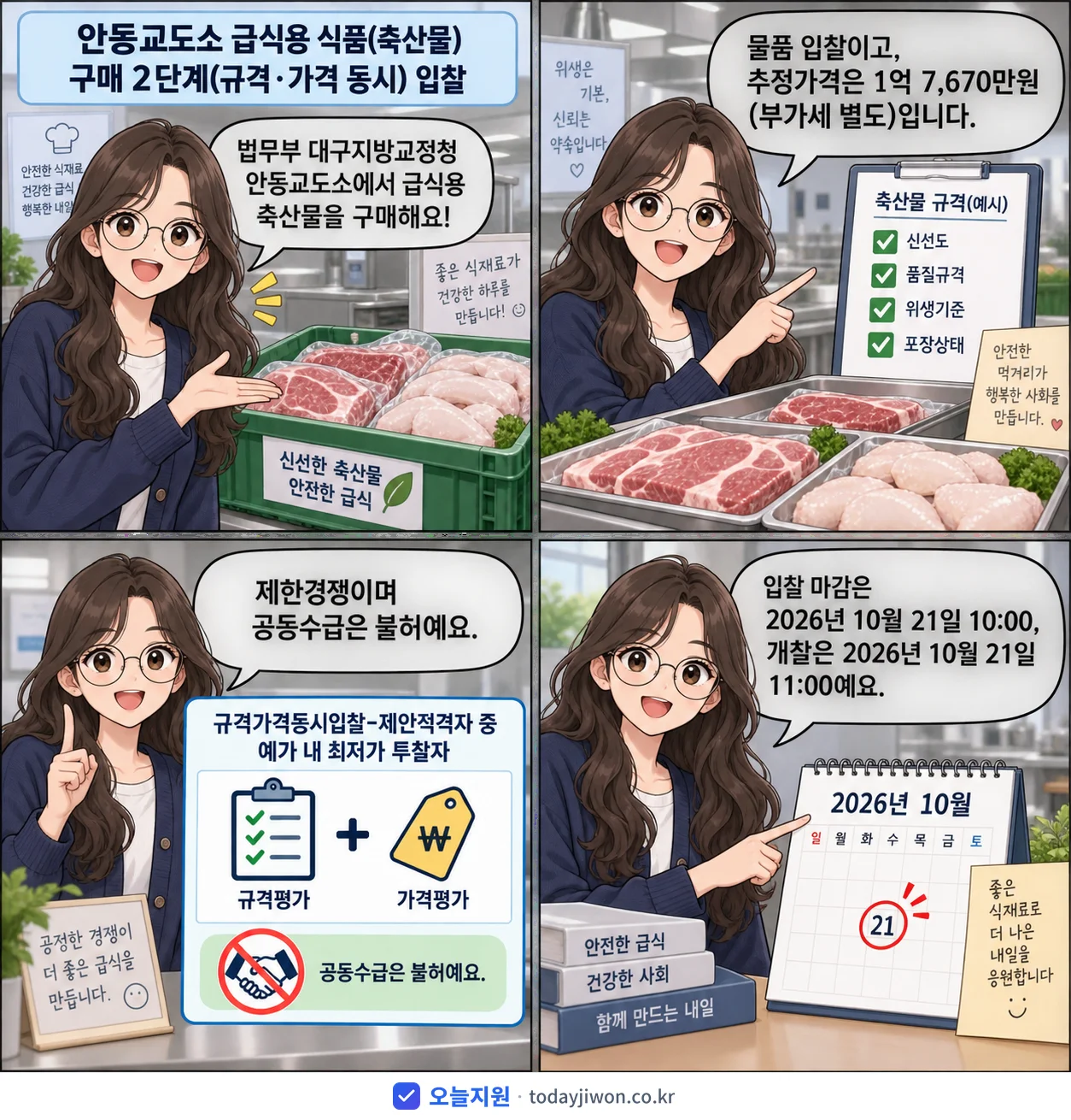 4컷 만화로 보는 공고: 법무부 대구지방교정청 안동교도소 '안동교도소 급식용 식품(축산물) 구매 2단계(규격·가격 동시) 입찰', 추정가격 1억 7,670만원, 입찰 마감 10/21 10:00