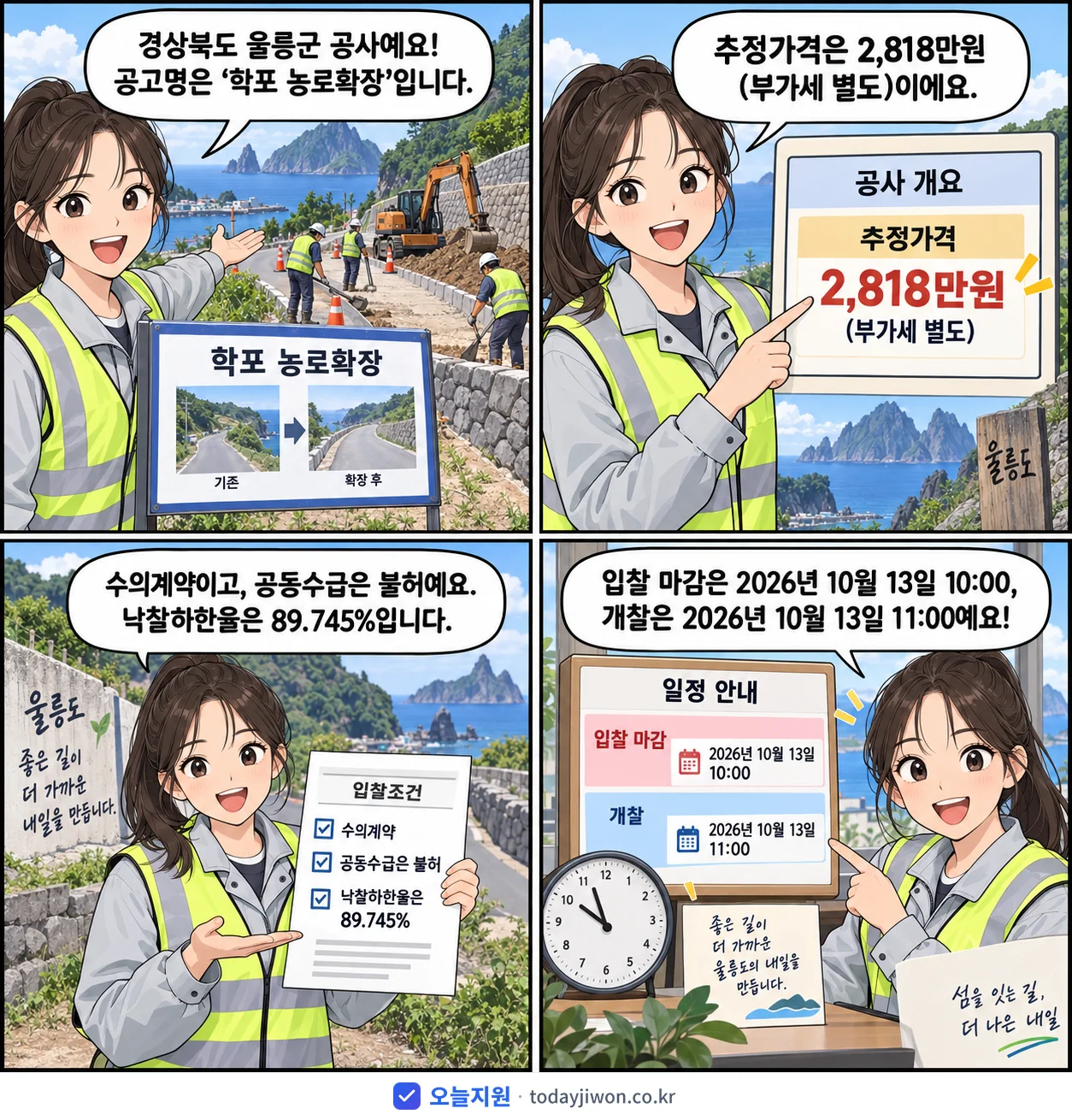 4컷 만화로 보는 공고: 경상북도 울릉군 '학포 농로확장', 추정가격 2,818만원, 입찰 마감 10/13 10:00