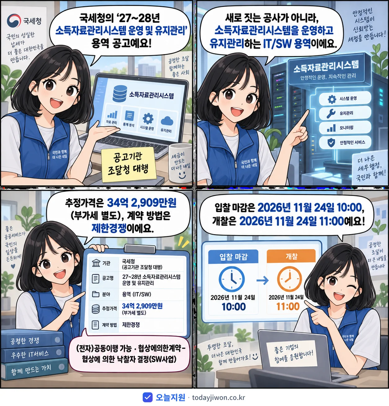 4컷 만화로 보는 공고: 국세청 '27~28년 소득자료관리시스템 운영 및 유지관리', 추정가격 34억 2,909만원, 입찰 마감 11/24 10:00
