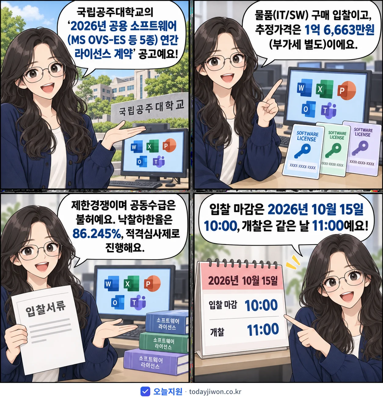 4컷 만화로 보는 공고: 국립공주대학교 '공용 소프트웨어(MS OVS-ES 등 5종) 연간 라이선스 계약', 추정가격 1억 6,663만원, 입찰 마감 10/15 10:00