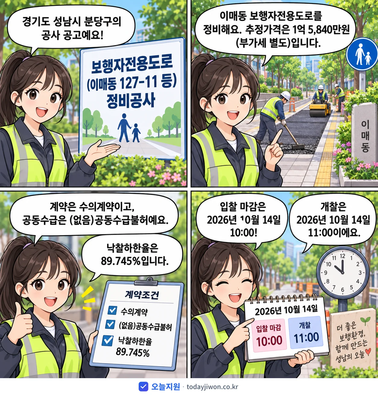 4컷 만화로 보는 공고: 경기도 성남시 분당구 '보행자전용도로(이매동 127-11 등) 정비공사', 추정가격 1억 5,840만원, 입찰 마감 10/14 10:00
