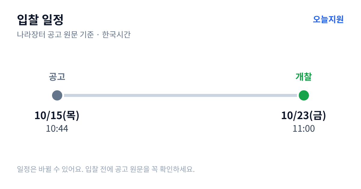 노트북컴퓨터(연구 및 사무용 노트북 Apple MacBook Pro 14 실버) 입찰 일정 — 공고 10월 15일(목) 10:44, 개찰 10월 23일(금) 11:00
