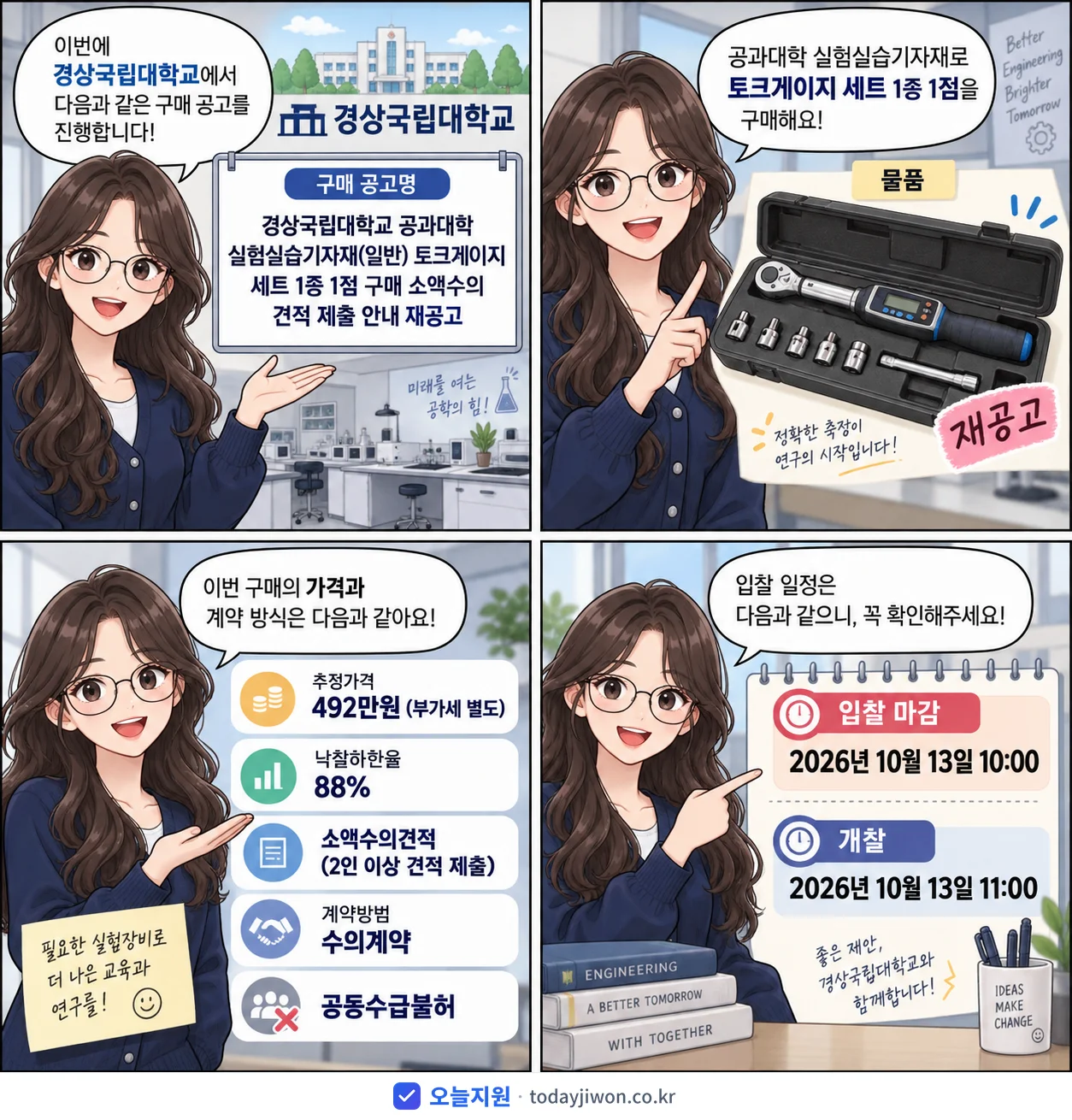 4컷 만화로 보는 공고: 경상국립대학교 '경상국립대학교 공과대학 실험실습기자재(일반) 토크게이지 세트 1종 1점…', 추정가격 492만원, 입찰 마감 10/13 10:00