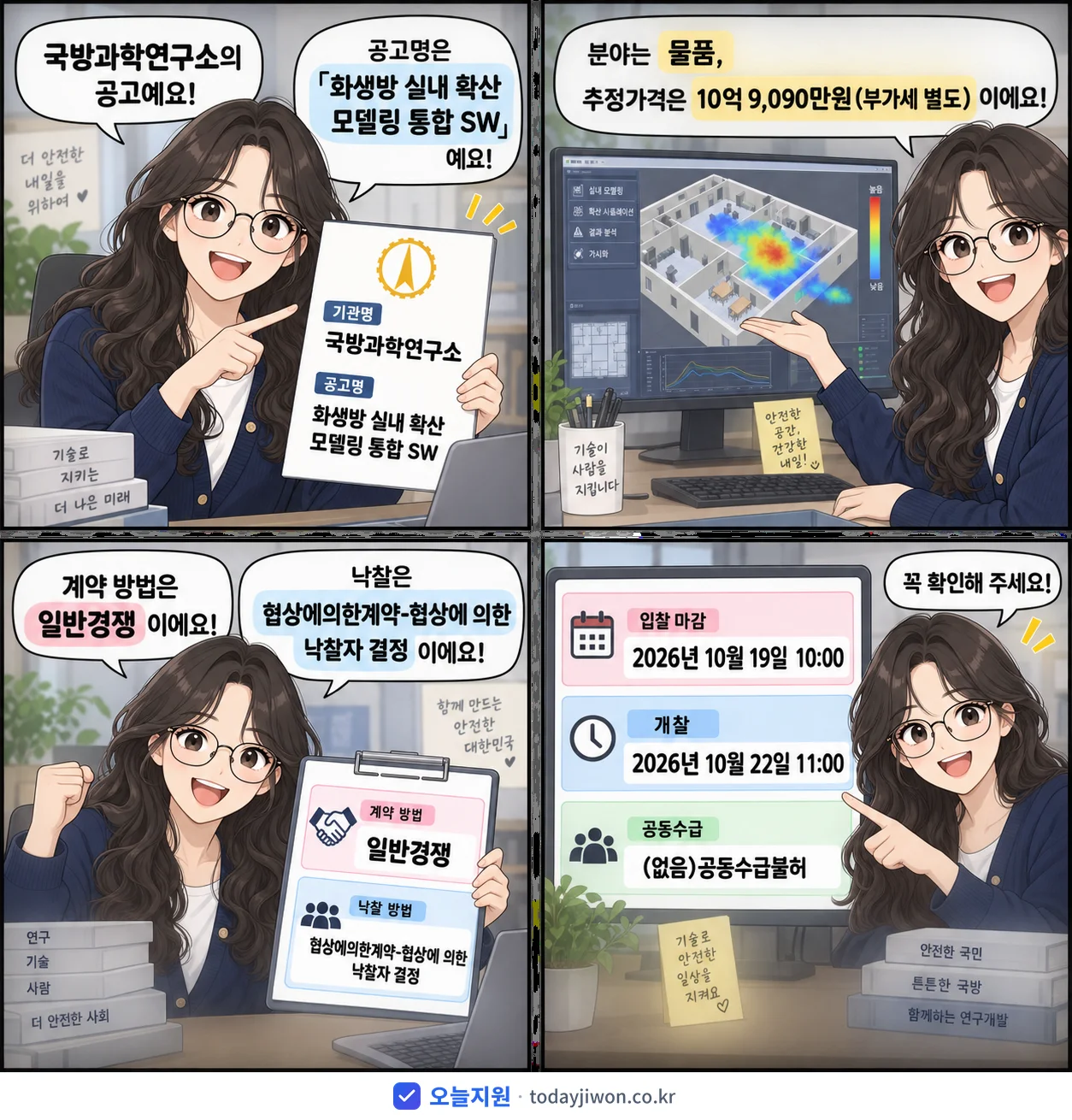 4컷 만화로 보는 공고: 국방과학연구소 '화생방 실내 확산 모델링 통합 SW', 추정가격 10억 9,090만원, 입찰 마감 10/19 10:00