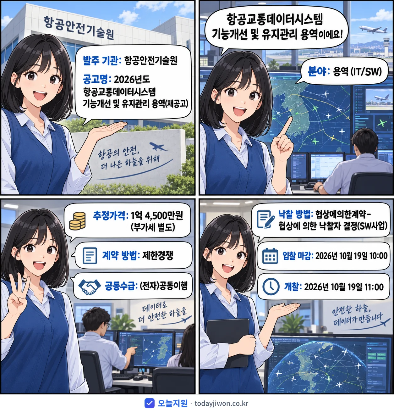 4컷 만화로 보는 공고: 항공안전기술원 '항공교통데이터시스템 기능개선 및 유지관리 용역', 추정가격 1억 4,500만원, 입찰 마감 10/19 10:00