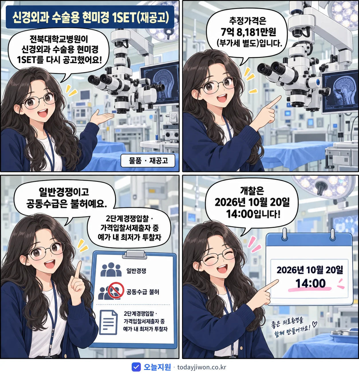 4컷 만화로 보는 공고: 전북대학교병원 '신경외과 수술용 현미경 1SET', 추정가격 7억 8,181만원