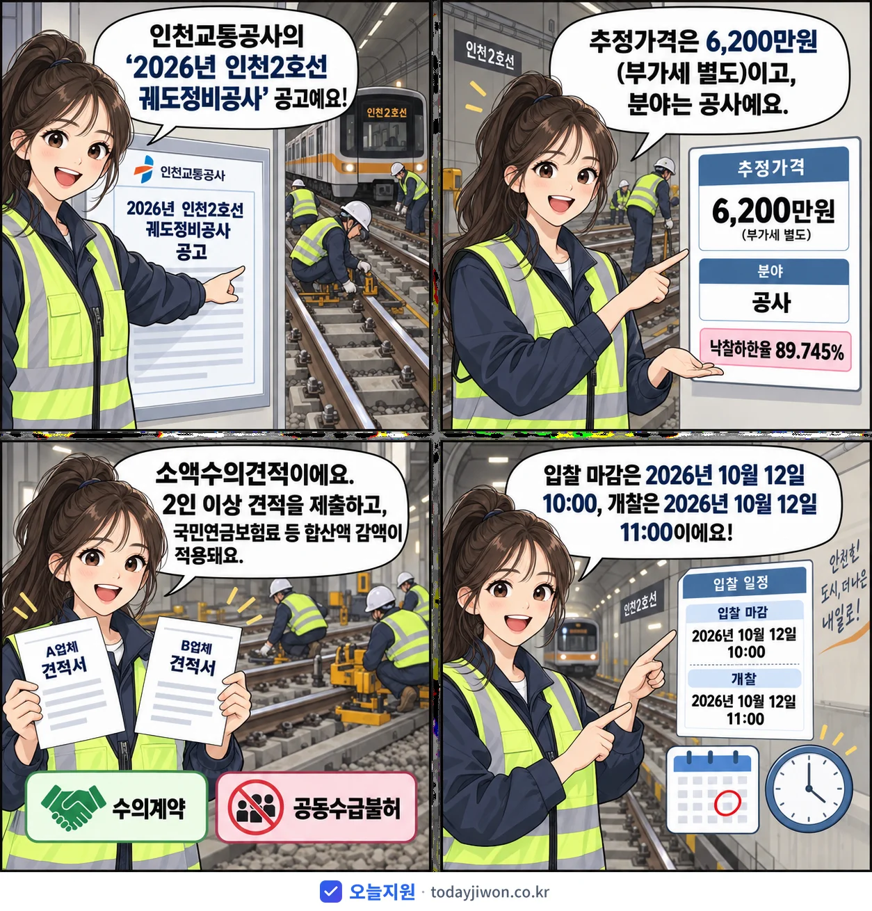 4컷 만화로 보는 공고: 인천교통공사 '인천2호선 궤도정비공사', 추정가격 6,200만원, 입찰 마감 10/12 10:00