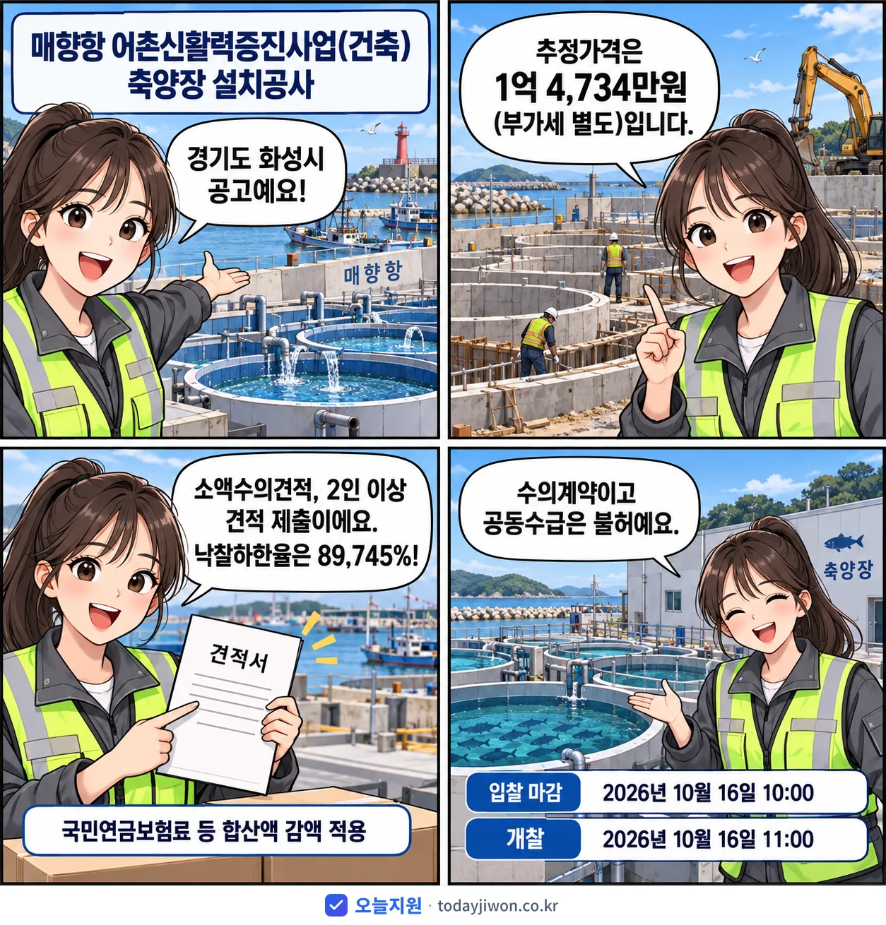 4컷 만화로 보는 공고: 경기도 화성시 '매향항 어촌신활력증진사업(건축) 축양장 설치공사', 추정가격 1억 4,734만원, 입찰 마감 10/16 10:00