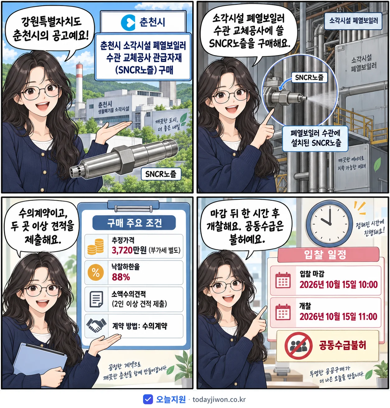 4컷 만화로 보는 공고: 강원특별자치도 춘천시 '춘천시 소각시설 폐열보일러 수관 교체공사 관급자재(SNCR노즐) 구매', 추정가격 3,720만원, 입찰 마감 10/15 10:00