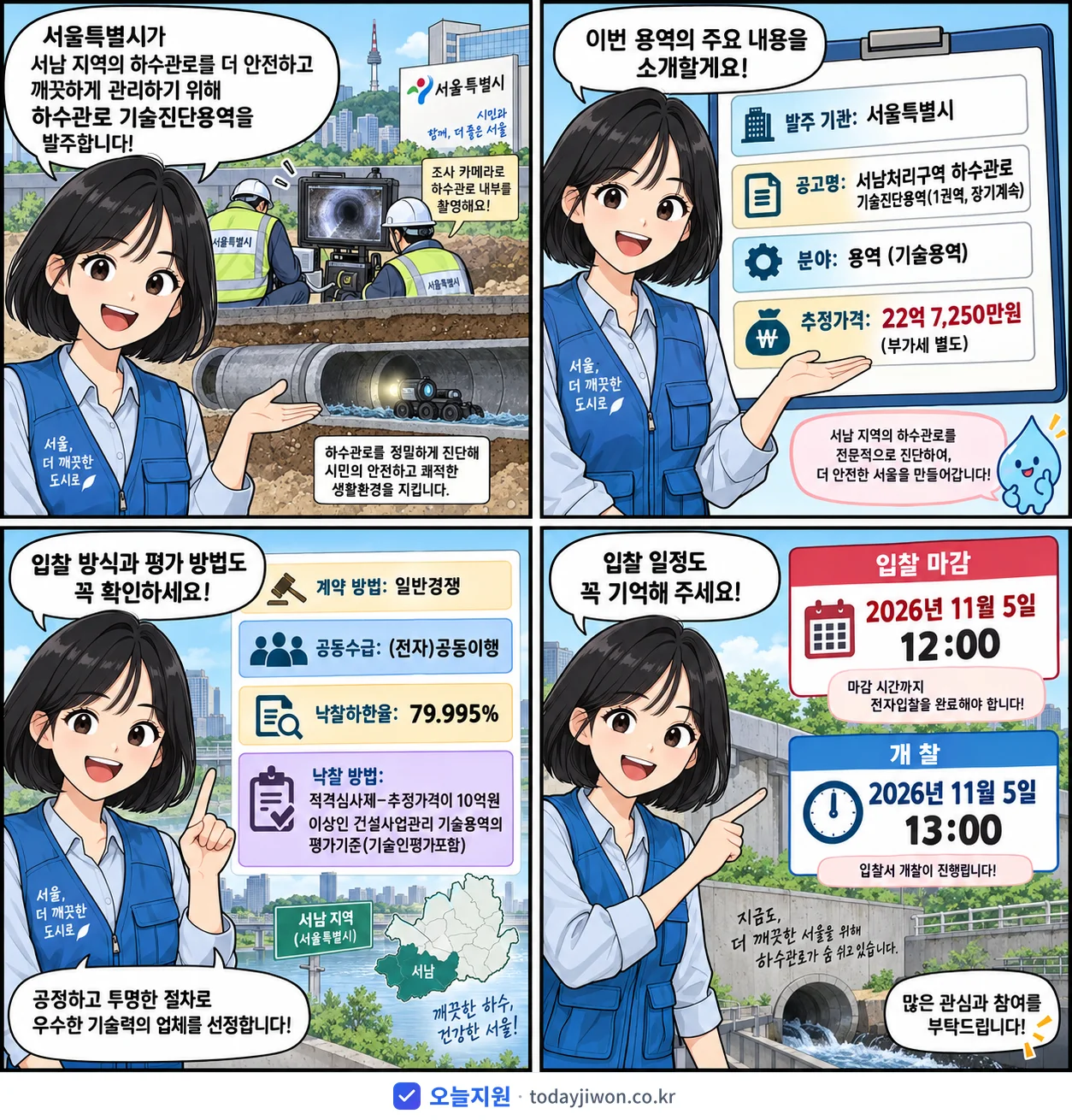 4컷 만화로 보는 공고: 서울특별시 '서남처리구역 하수관로 기술진단용역(1권역, 장기계속)', 추정가격 22억 7,250만원, 입찰 마감 11/5 12:00