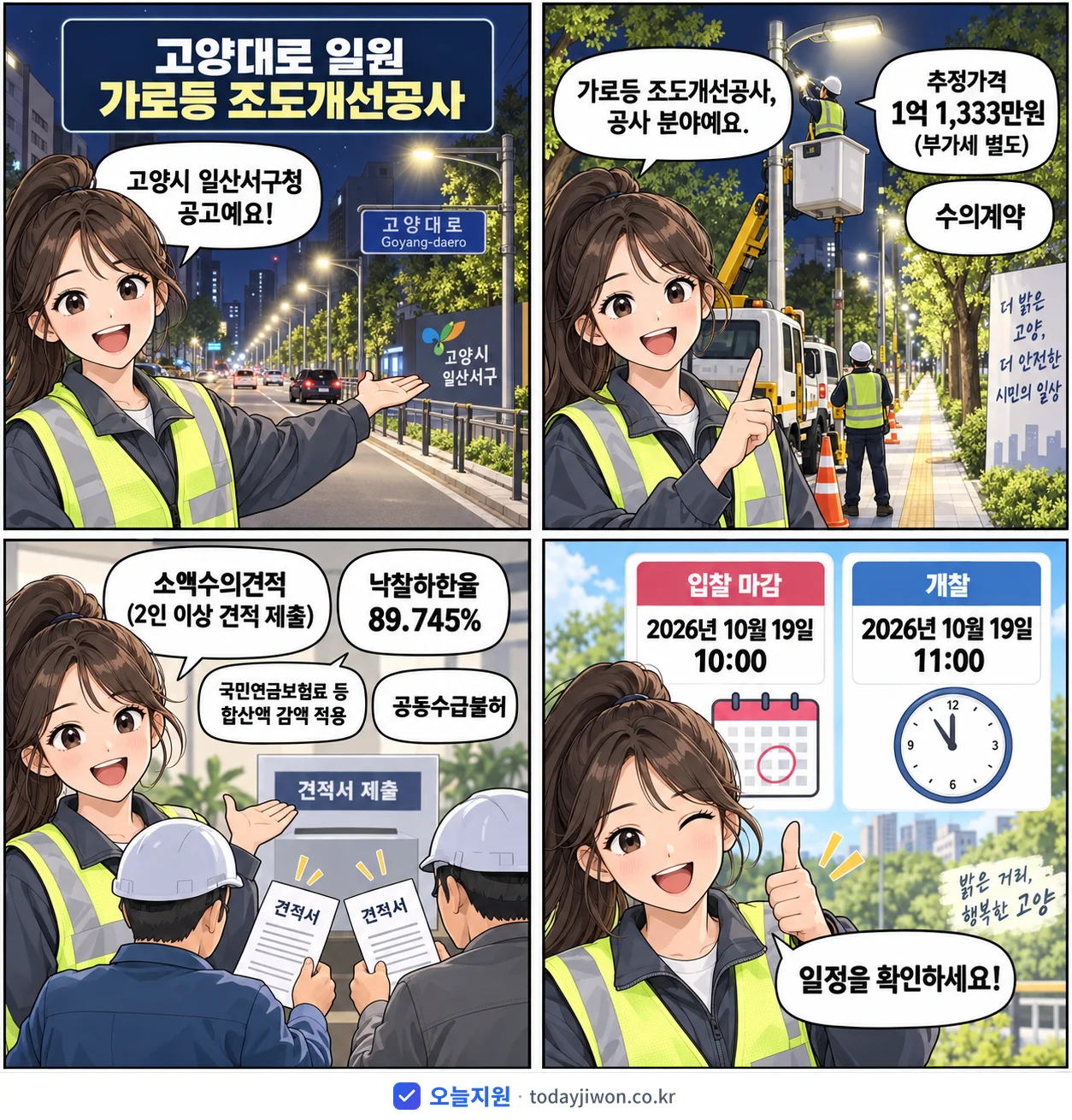 4컷 만화로 보는 공고: 고양시 일산서구청 '고양대로 일원 가로등 조도개선공사', 추정가격 1억 1,333만원, 입찰 마감 10/19 10:00
