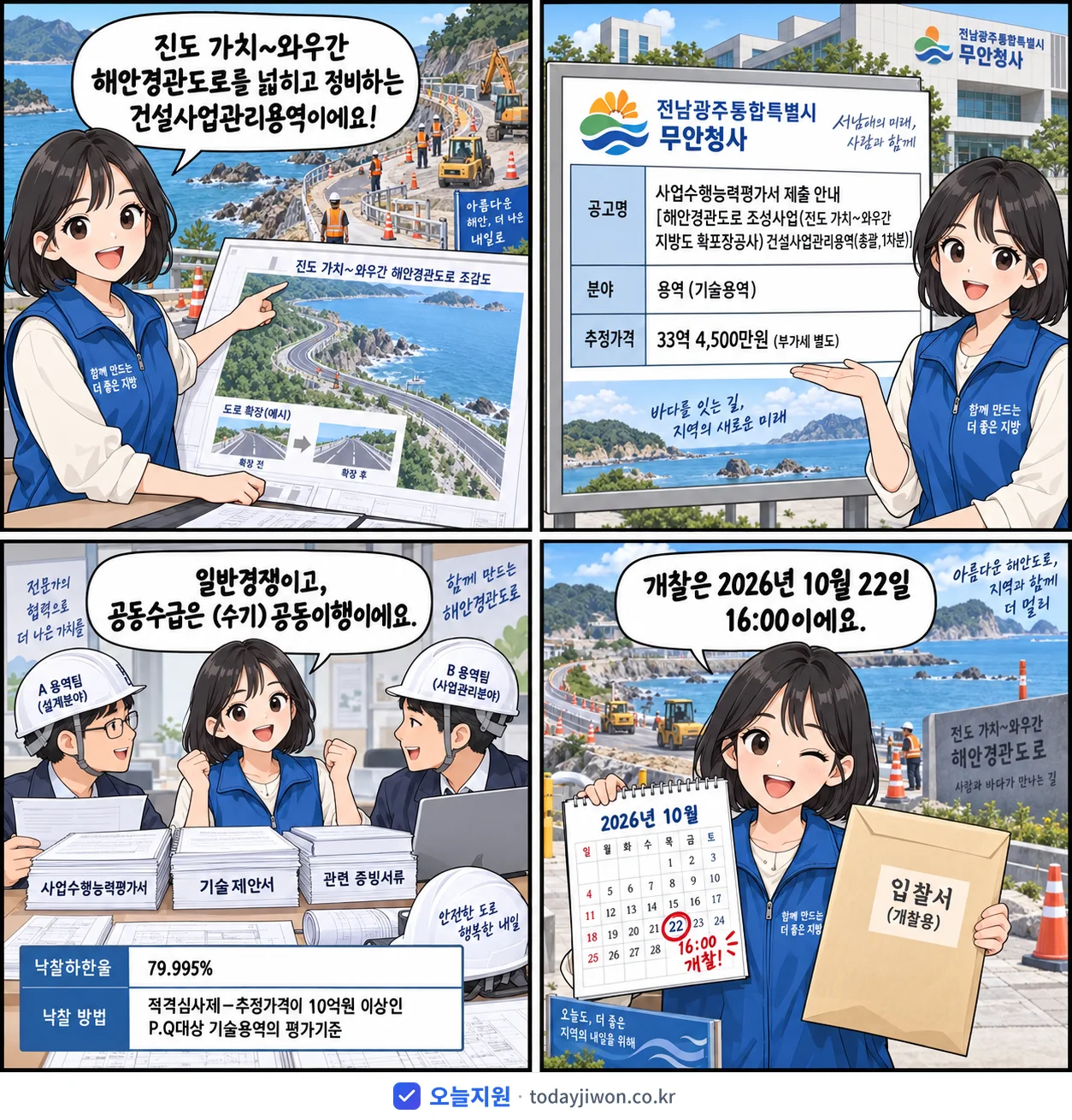 4컷 만화로 보는 공고: 전남광주통합특별시 무안청사 '사업수행능력평가서 제출 안내 [해안경관도로 조성사업(진도 가치~와우간…', 추정가격 33억 4,500만원