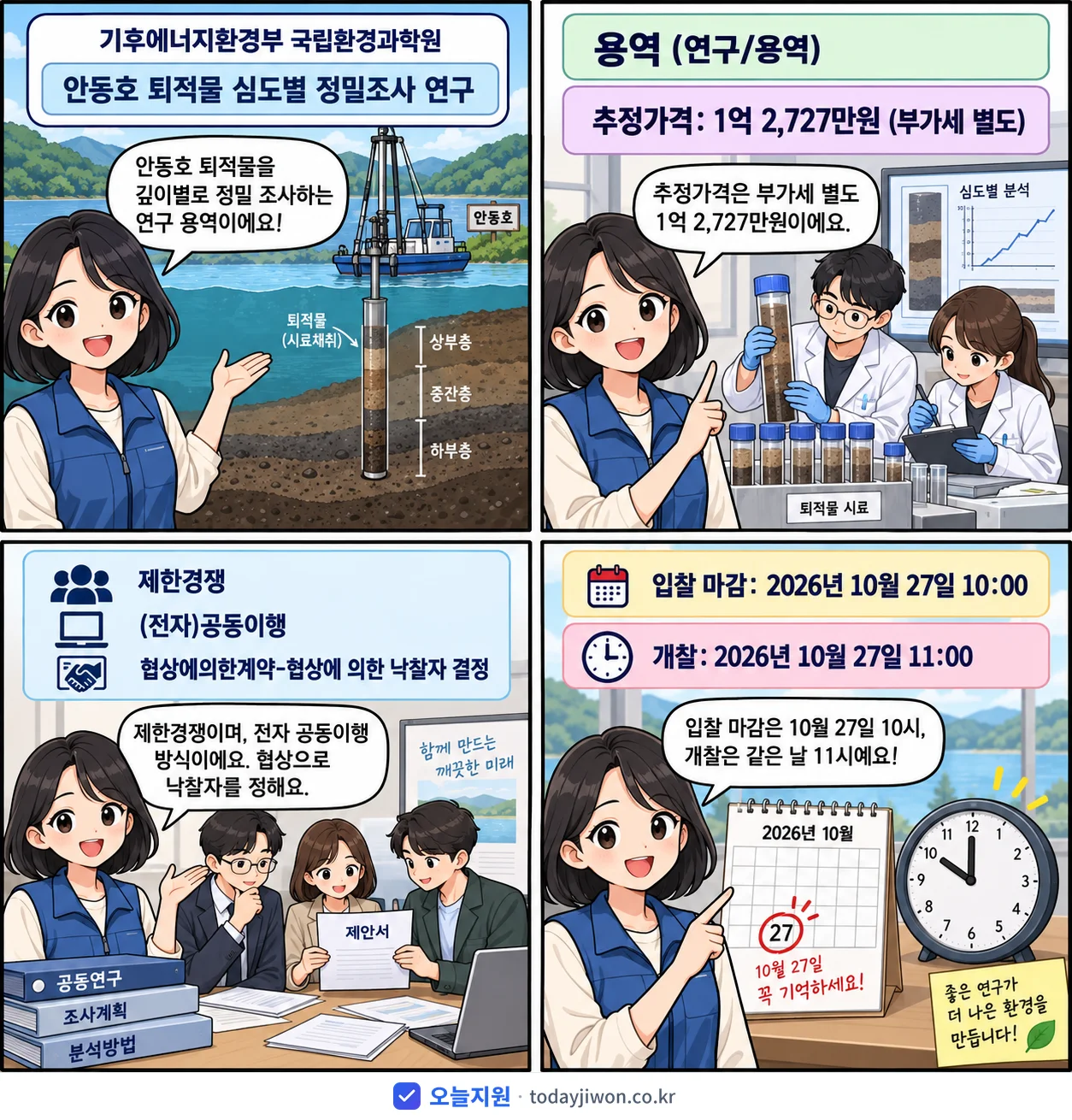 4컷 만화로 보는 공고: 기후에너지환경부 국립환경과학원 '안동호 퇴적물 심도별 정밀조사 연구', 추정가격 1억 2,727만원, 입찰 마감 10/27 10:00