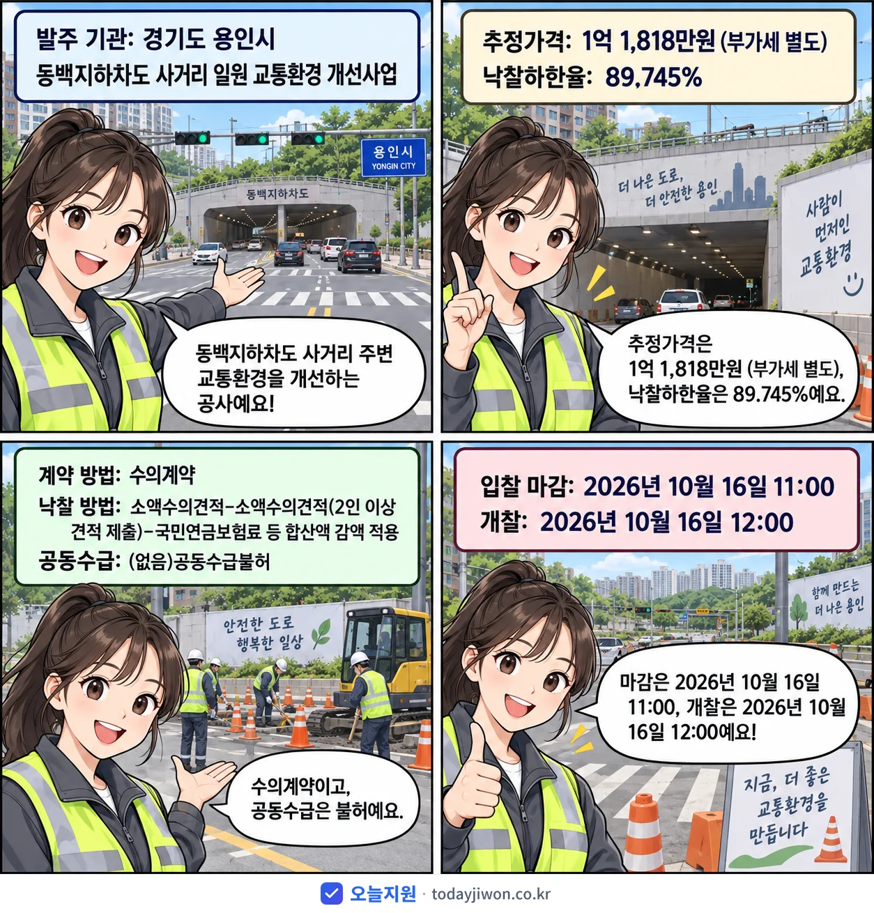 4컷 만화로 보는 공고: 경기도 용인시 '동백지하차도 사거리 일원 교통환경 개선사업', 추정가격 1억 1,818만원, 입찰 마감 10/16 11:00