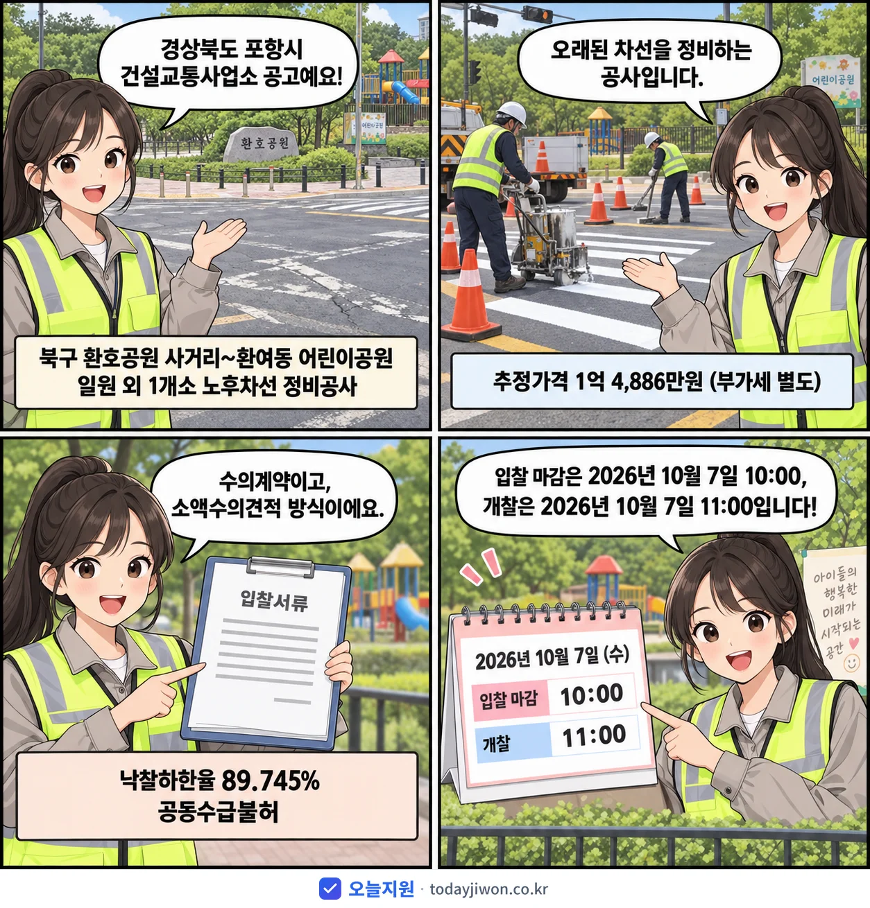 4컷 만화로 보는 공고: 경상북도 포항시 건설교통사업소 '북구 환호공원 사거리~환여동 어린이공원 일원 외 1개소 노후차선 정비공사', 추정가격 1억 4,886만원, 입찰 마감 10/7 10:00