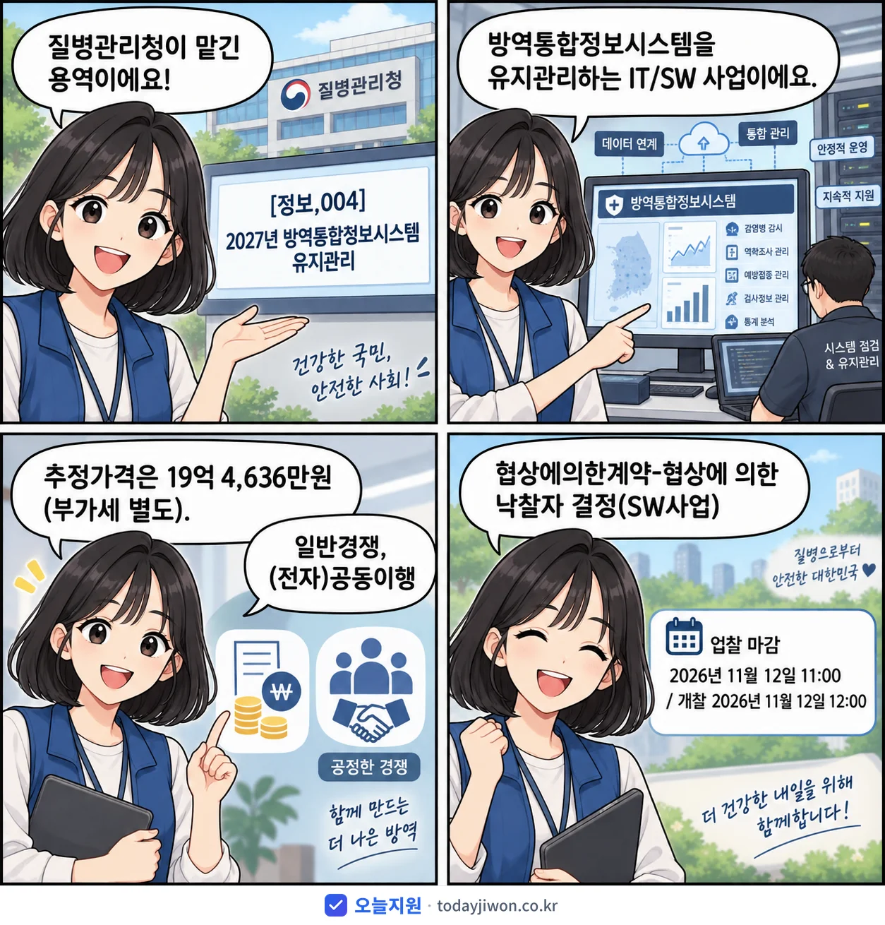 4컷 만화로 보는 공고: 질병관리청 '방역통합정보시스템 유지관리', 추정가격 19억 4,636만원, 입찰 마감 11/12 11:00