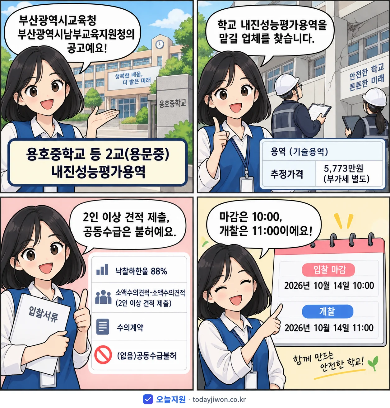 4컷 만화로 보는 공고: 부산광역시교육청 부산광역시남부교육지원청 '용호중학교 등 2교(용문중) 내진성능평가용역', 추정가격 5,773만원, 입찰 마감 10/14 10:00