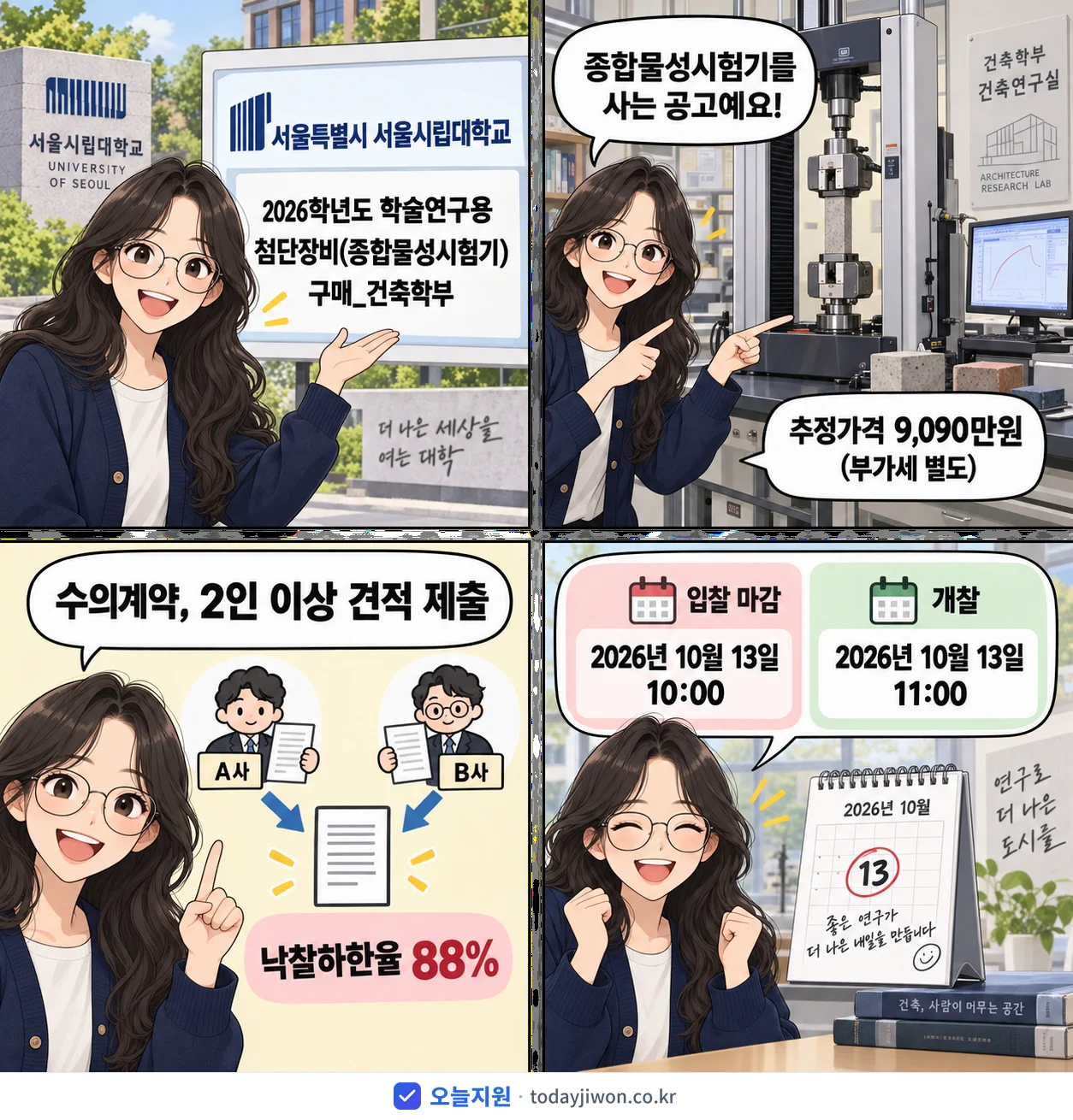 4컷 만화로 보는 공고: 서울특별시 서울시립대학교 '학년도 학술연구용 첨단장비(종합물성시험기) 구매_건축학부', 추정가격 9,090만원, 입찰 마감 10/13 10:00