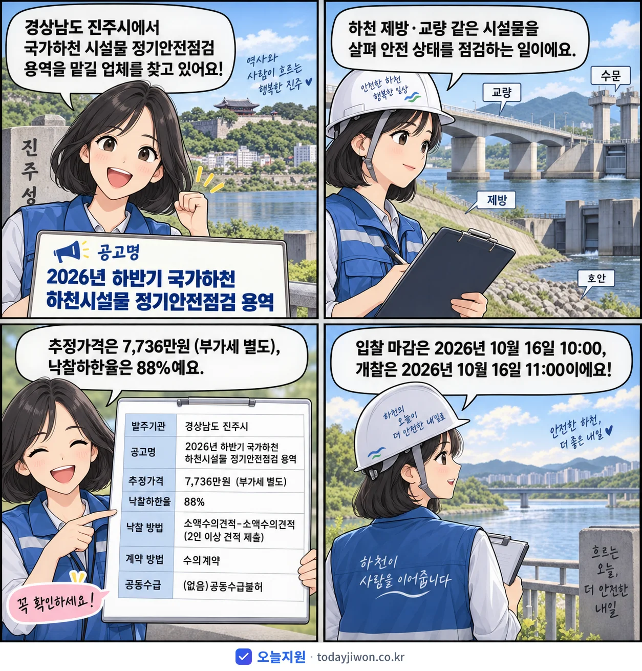 4컷 만화로 보는 공고: 경상남도 진주시 '하반기 국가하천 하천시설물 정기안전점검 용역', 추정가격 7,736만원, 입찰 마감 10/16 10:00