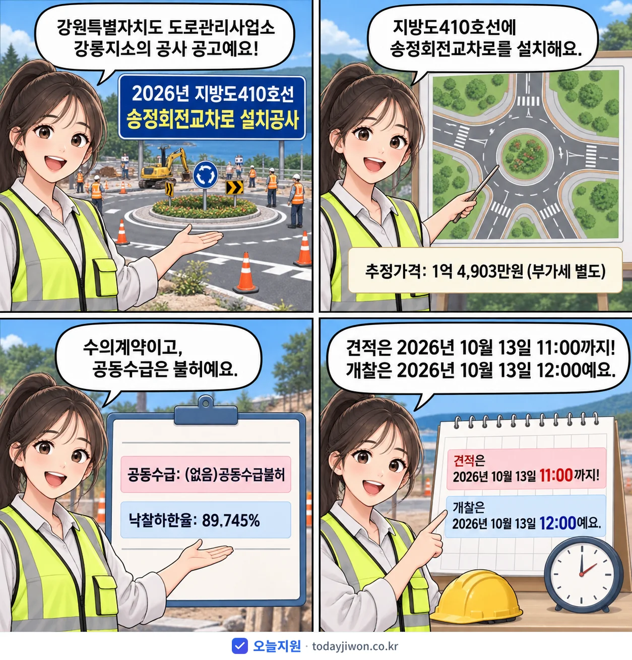4컷 만화로 보는 공고: 강원특별자치도 도로관리사업소 강릉지소 '지방도410호선 송정회전교차로 설치공사', 추정가격 1억 4,903만원, 입찰 마감 10/13 11:00