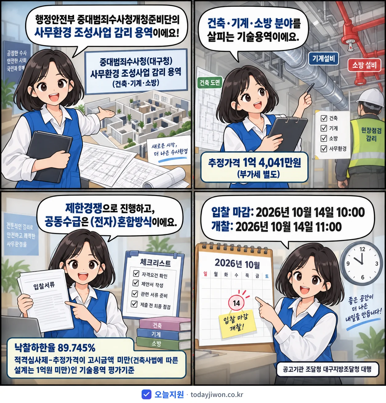 4컷 만화로 보는 공고: 행정안전부 중대범죄수사청개청준비단 '중대범죄수사청(대구청) 사무환경 조성사업 감리 용역(건축·기계·소방)', 추정가격 1억 4,041만원, 입찰 마감 10/14 10:00