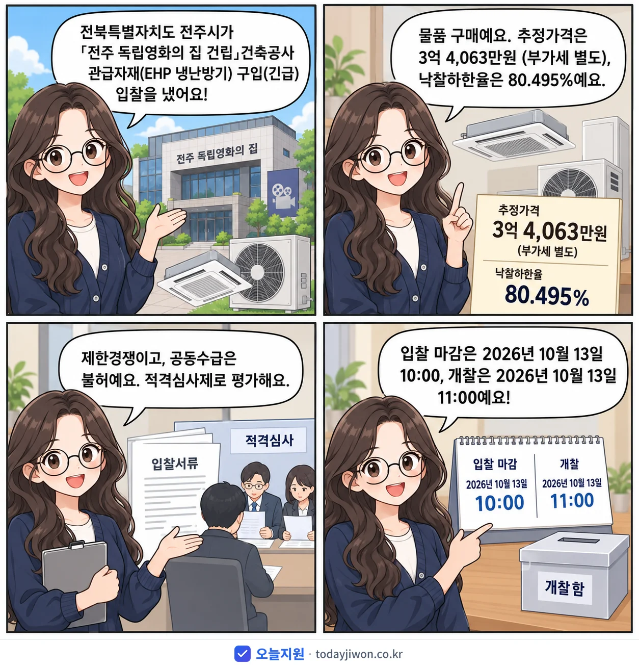 4컷 만화로 보는 공고: 전북특별자치도 전주시 '「전주 독립영화의 집 건립」건축공사 관급자재(EHP 냉난방기) 구입', 추정가격 3억 4,063만원, 입찰 마감 10/13 10:00