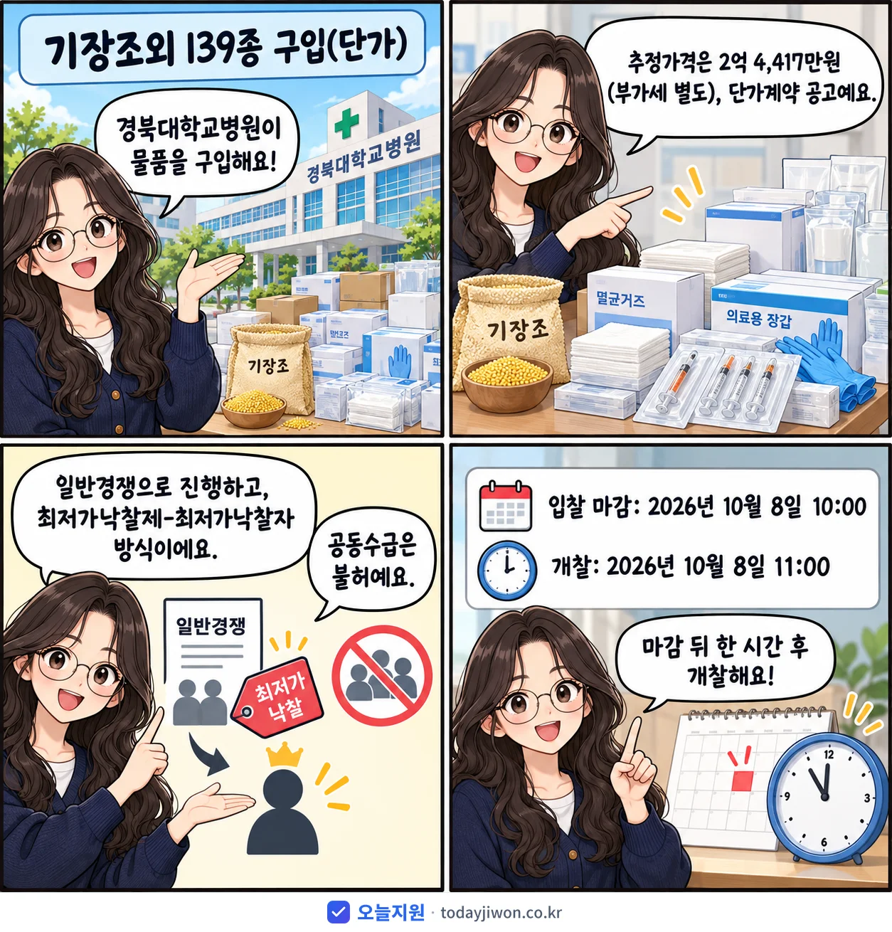 4컷 만화로 보는 공고: 경북대학교병원 '기장조외 139종 구입', 추정가격 2억 4,417만원, 입찰 마감 10/8 10:00