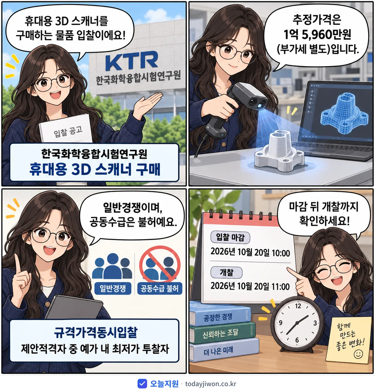 4컷 만화로 보는 공고: 한국화학융합시험연구원 '휴대용 3D 스캐너 구매', 추정가격 1억 5,960만원, 입찰 마감 10/20 10:00