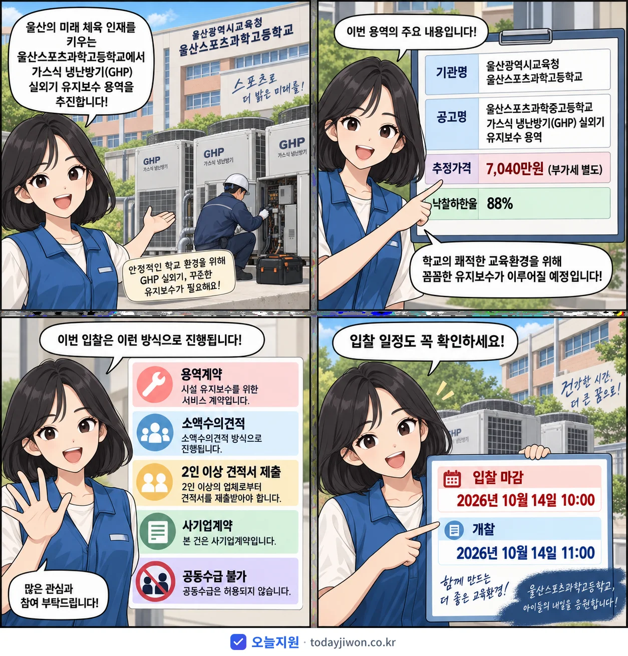4컷 만화로 보는 공고: 울산광역시교육청 울산스포츠과학고등학교 '울산스포츠과학중고등학교 가스식 냉난방기(GHP) 실외기 유지보수 용역', 추정가격 7,040만원, 입찰 마감 10/14 10:00