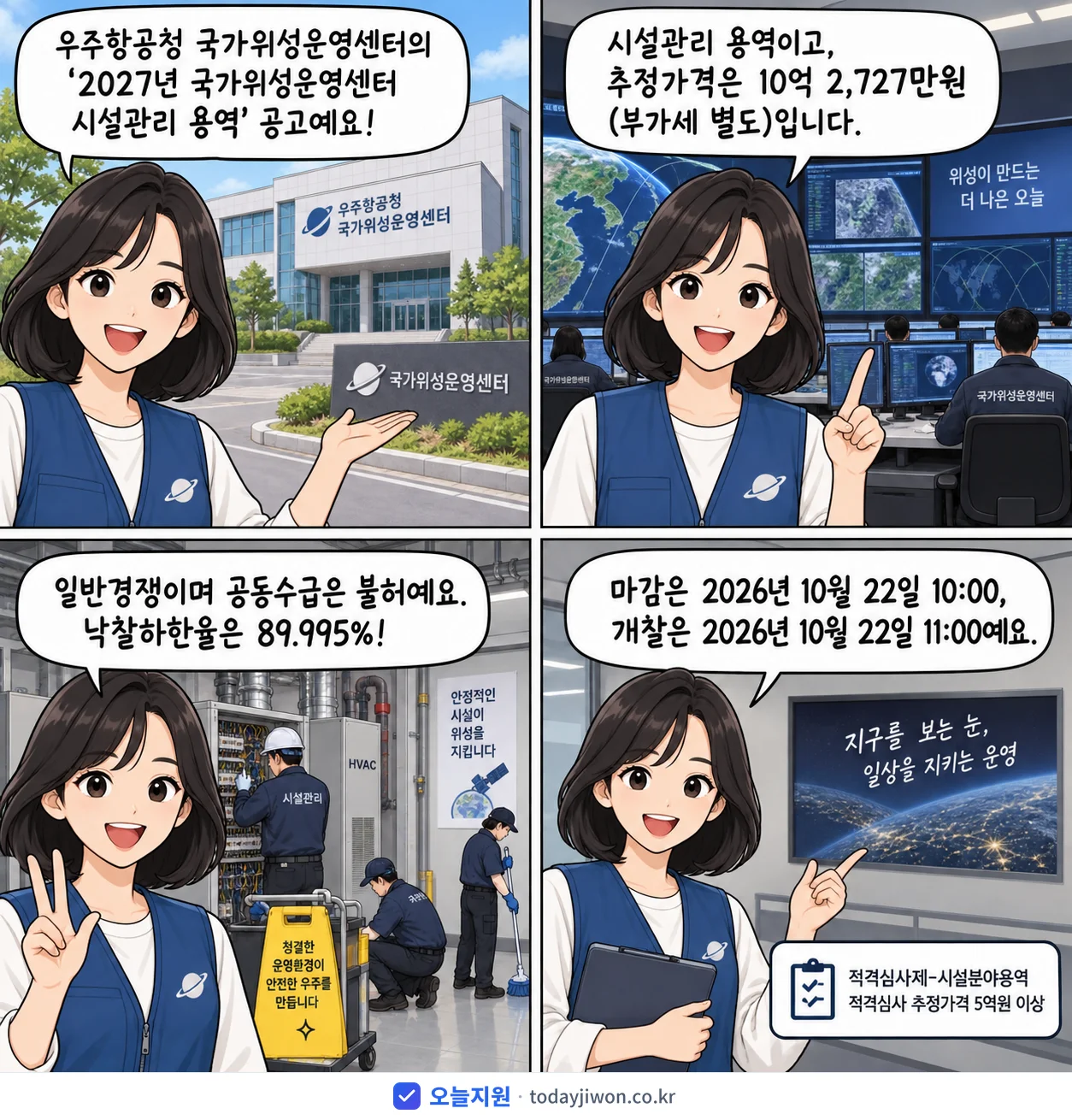 4컷 만화로 보는 공고: 우주항공청 국가위성운영센터 '국가위성운영센터 시설관리 용역', 추정가격 10억 2,727만원, 입찰 마감 10/22 10:00