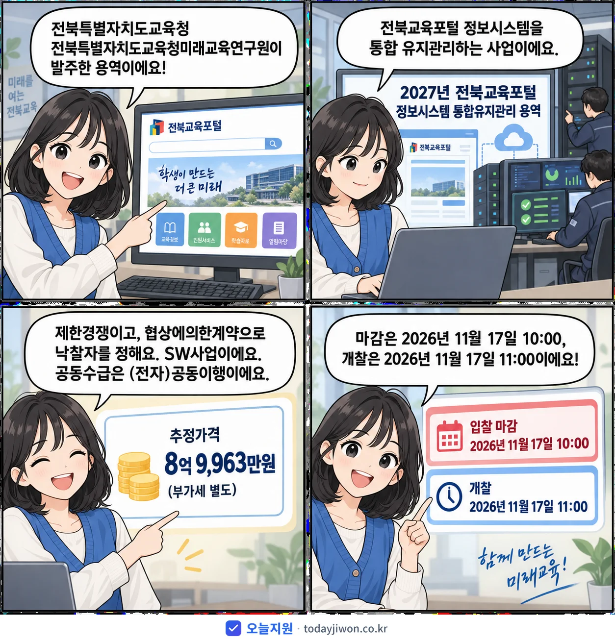 4컷 만화로 보는 공고: 전북특별자치도교육청 전북특별자치도교육청미래교육연구원 '전북교육포털 정보시스템 통합유지관리 용역', 추정가격 8억 9,963만원, 입찰 마감 11/17 10:00