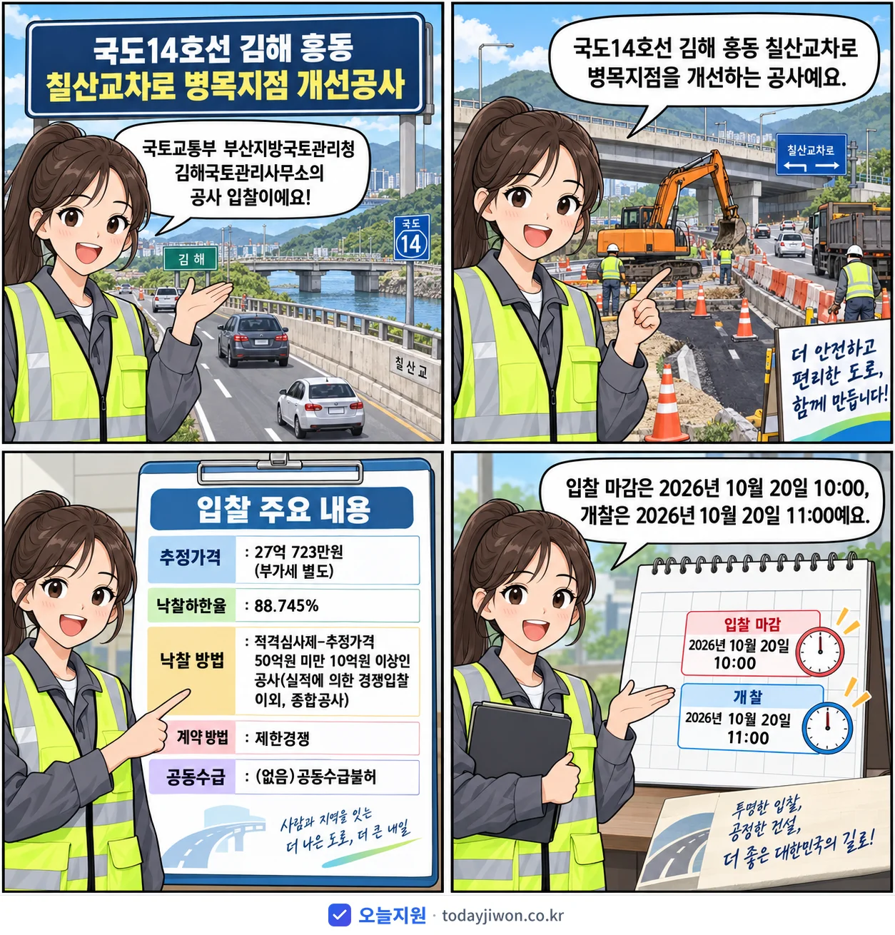 4컷 만화로 보는 공고: 국토교통부 부산지방국토관리청 김해국토관리사무소 '국도14호선 김해 흥동 칠산교차로 병목지점 개선공사', 추정가격 27억 723만원, 입찰 마감 10/20 10:00