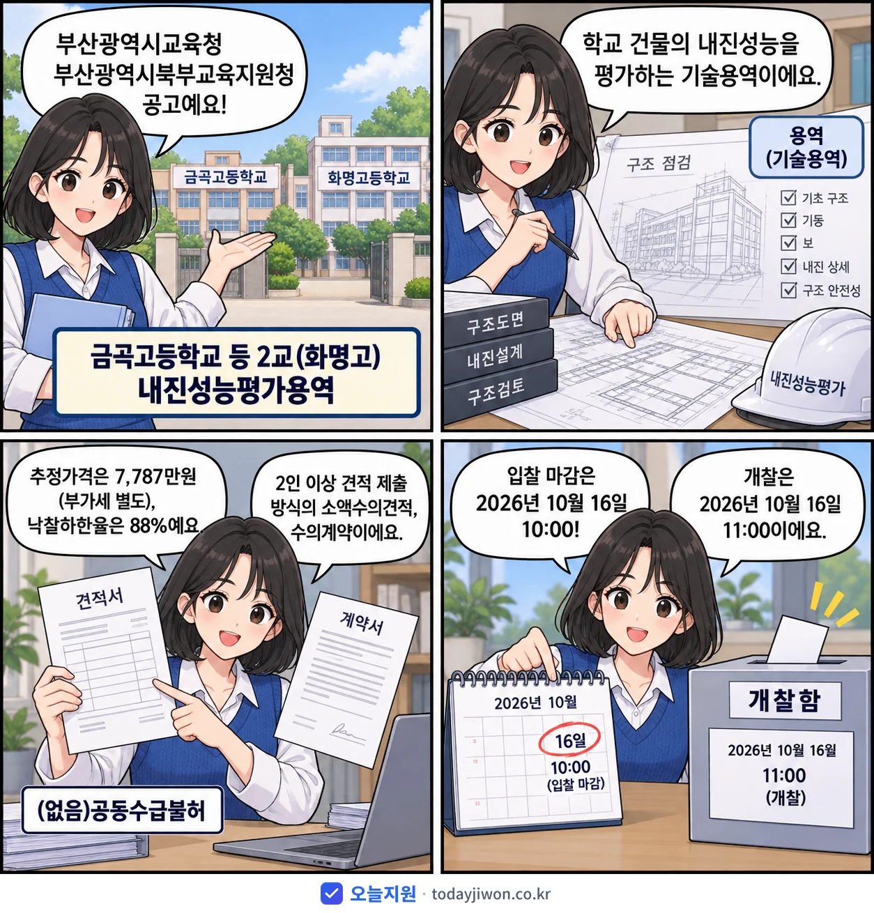 4컷 만화로 보는 공고: 부산광역시교육청 부산광역시북부교육지원청 '금곡고등학교 등 2교(화명고) 내진성능평가용역', 추정가격 7,787만원, 입찰 마감 10/16 10:00