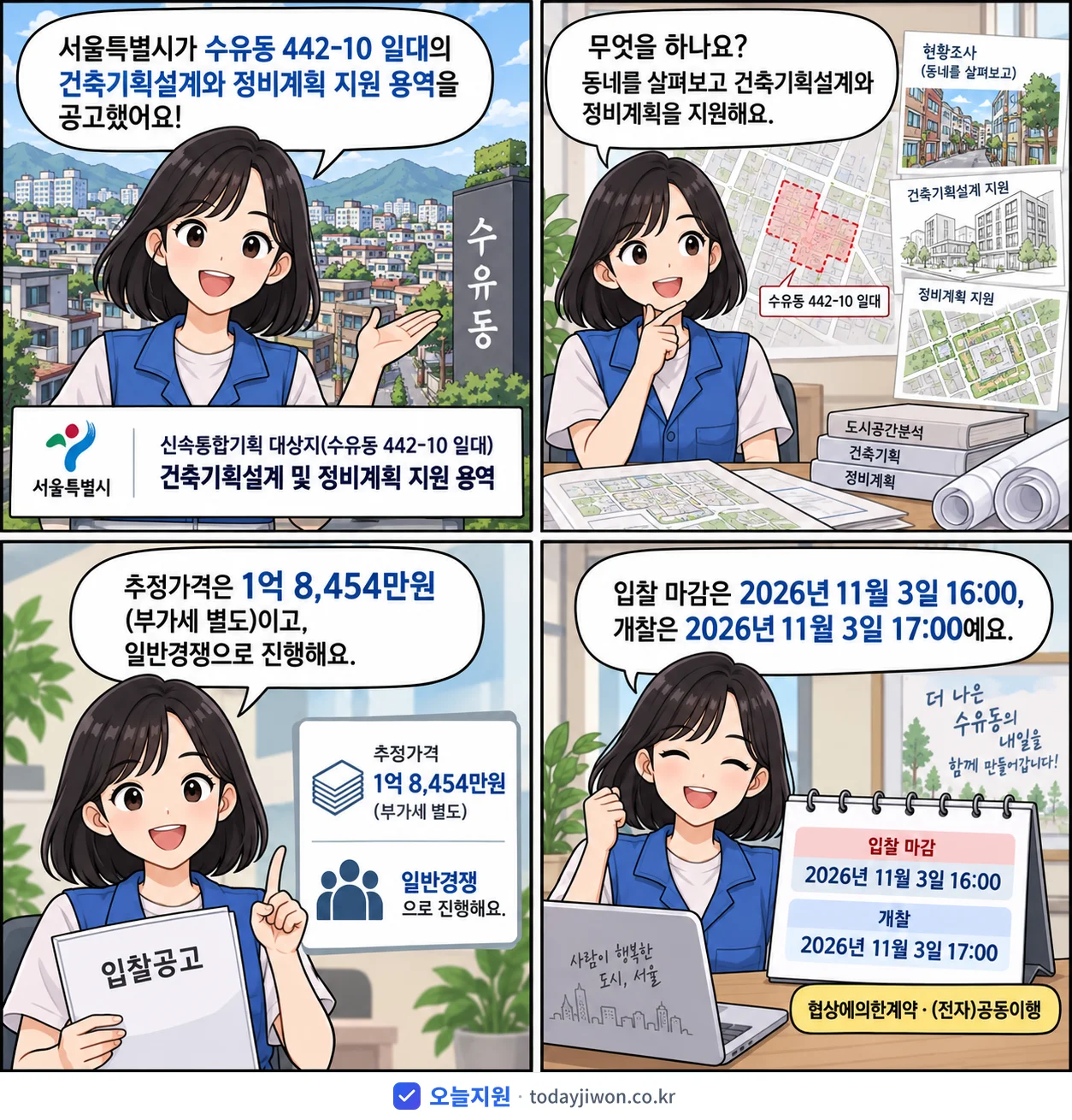 4컷 만화로 보는 공고: 서울특별시 '신속통합기획 대상지(수유동 442-10 일대) 건축기획설계 및 정비계획…', 추정가격 1억 8,454만원, 입찰 마감 11/3 16:00