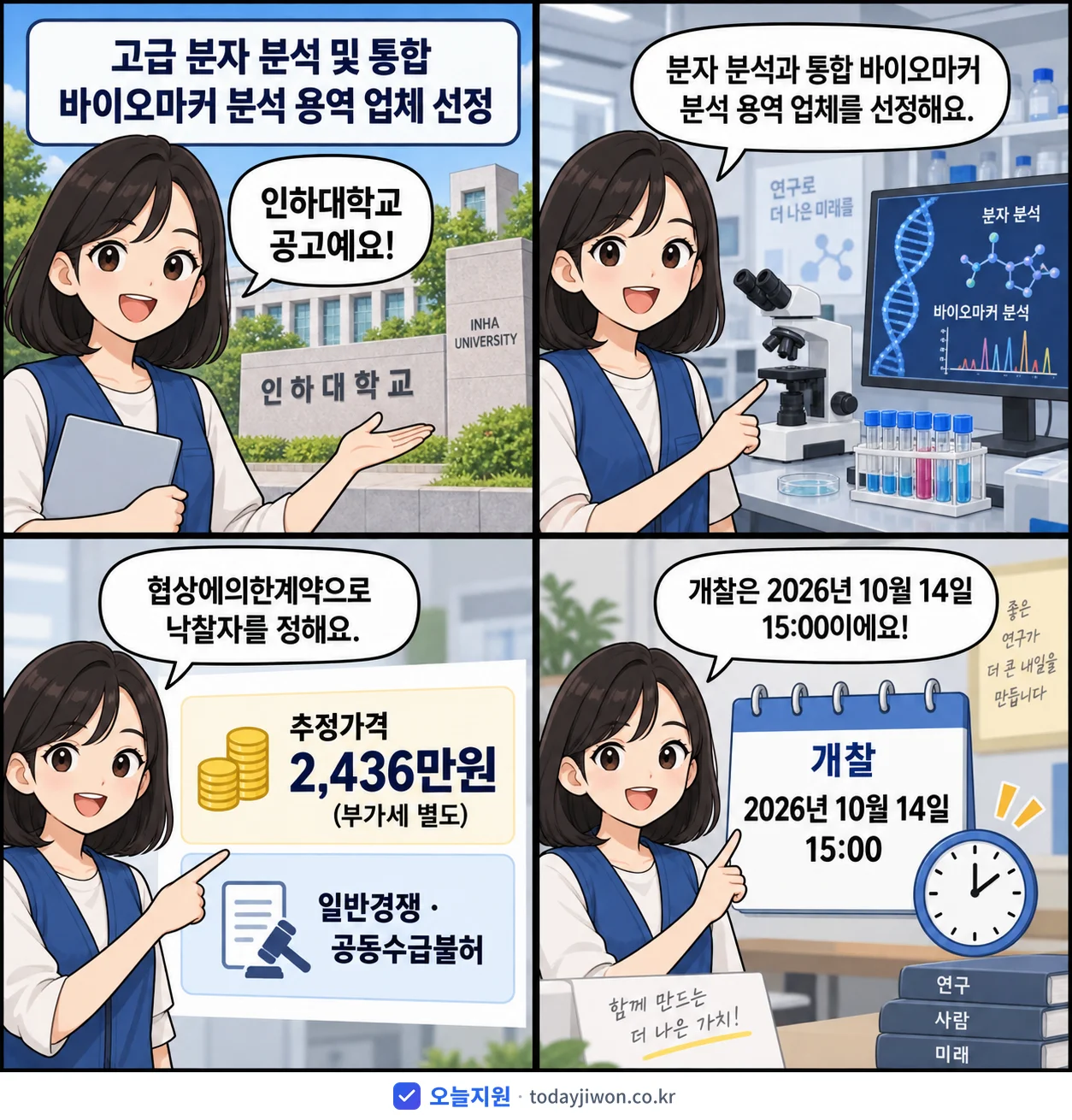 4컷 만화로 보는 공고: 인하대학교 '고급 분자 분석 및 통합 바이오마커 분석 용역 업체 선정', 추정가격 2,436만원