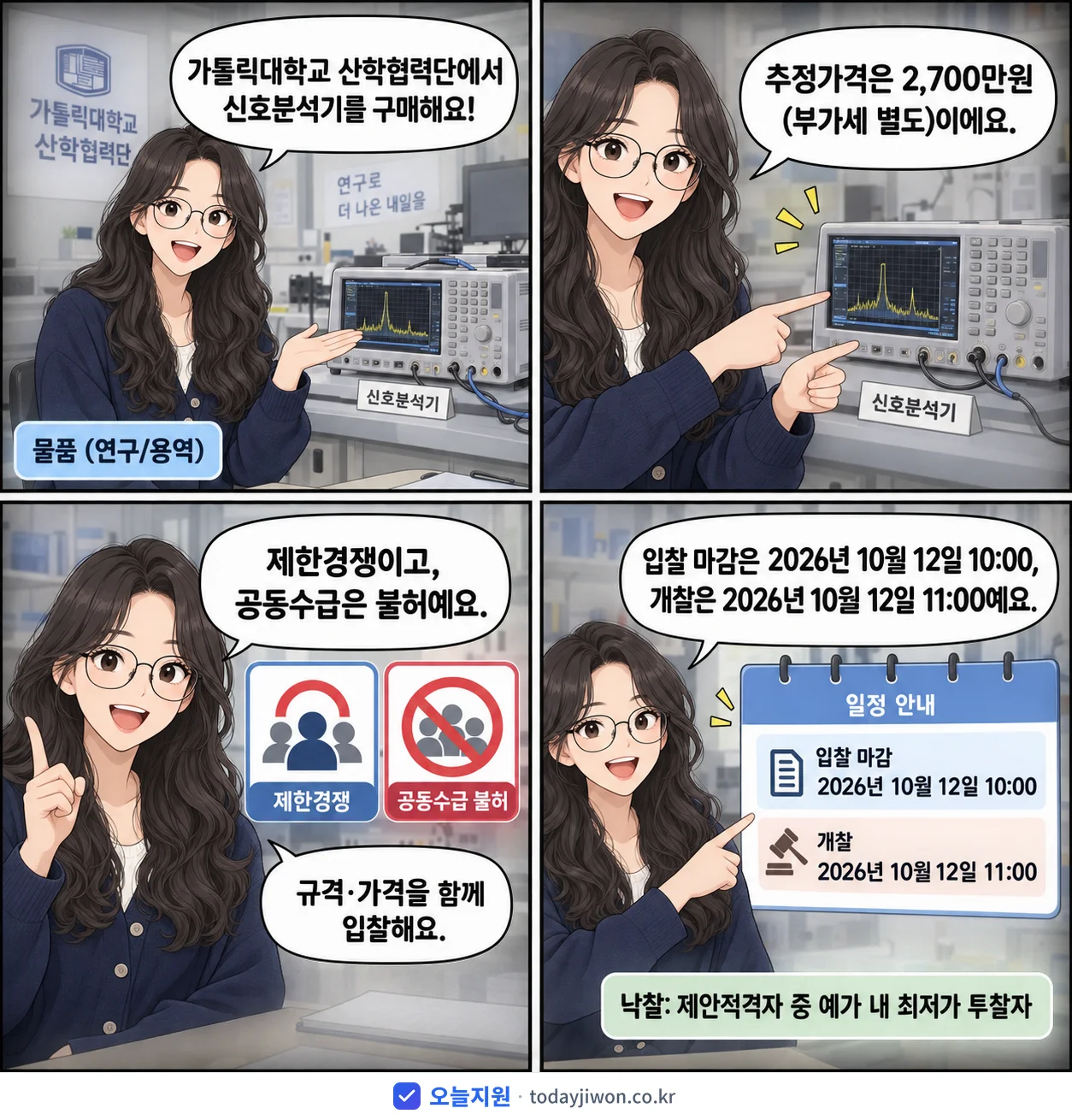4컷 만화로 보는 공고: 가톨릭대학교 산학협력단 '신호분석기', 추정가격 2,700만원, 입찰 마감 10/12 10:00