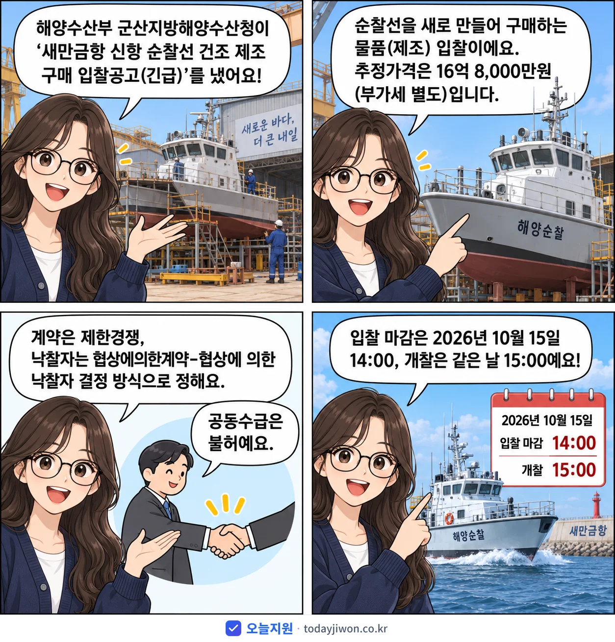 4컷 만화로 보는 공고: 해양수산부 군산지방해양수산청 '새만금항 신항 순찰선 건조 제조 구매 입찰공고', 추정가격 16억 8,000만원, 입찰 마감 10/15 14:00