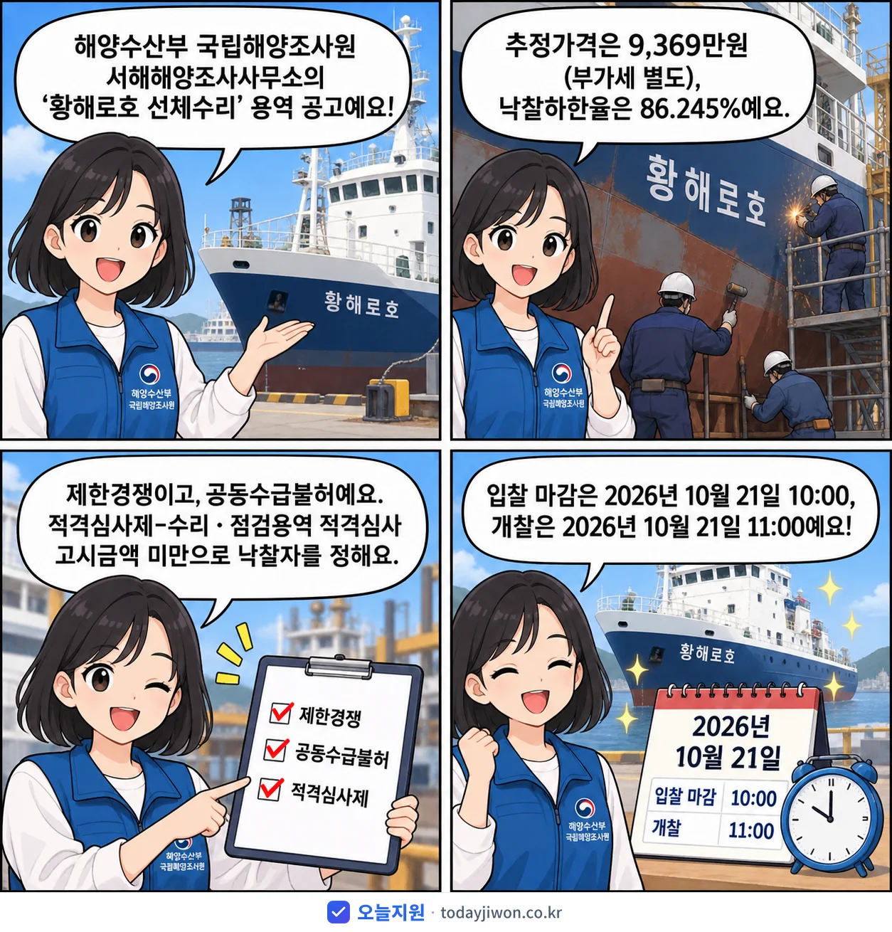 4컷 만화로 보는 공고: 해양수산부 국립해양조사원 서해해양조사사무소 '황해로호 선체수리', 추정가격 9,369만원, 입찰 마감 10/21 10:00