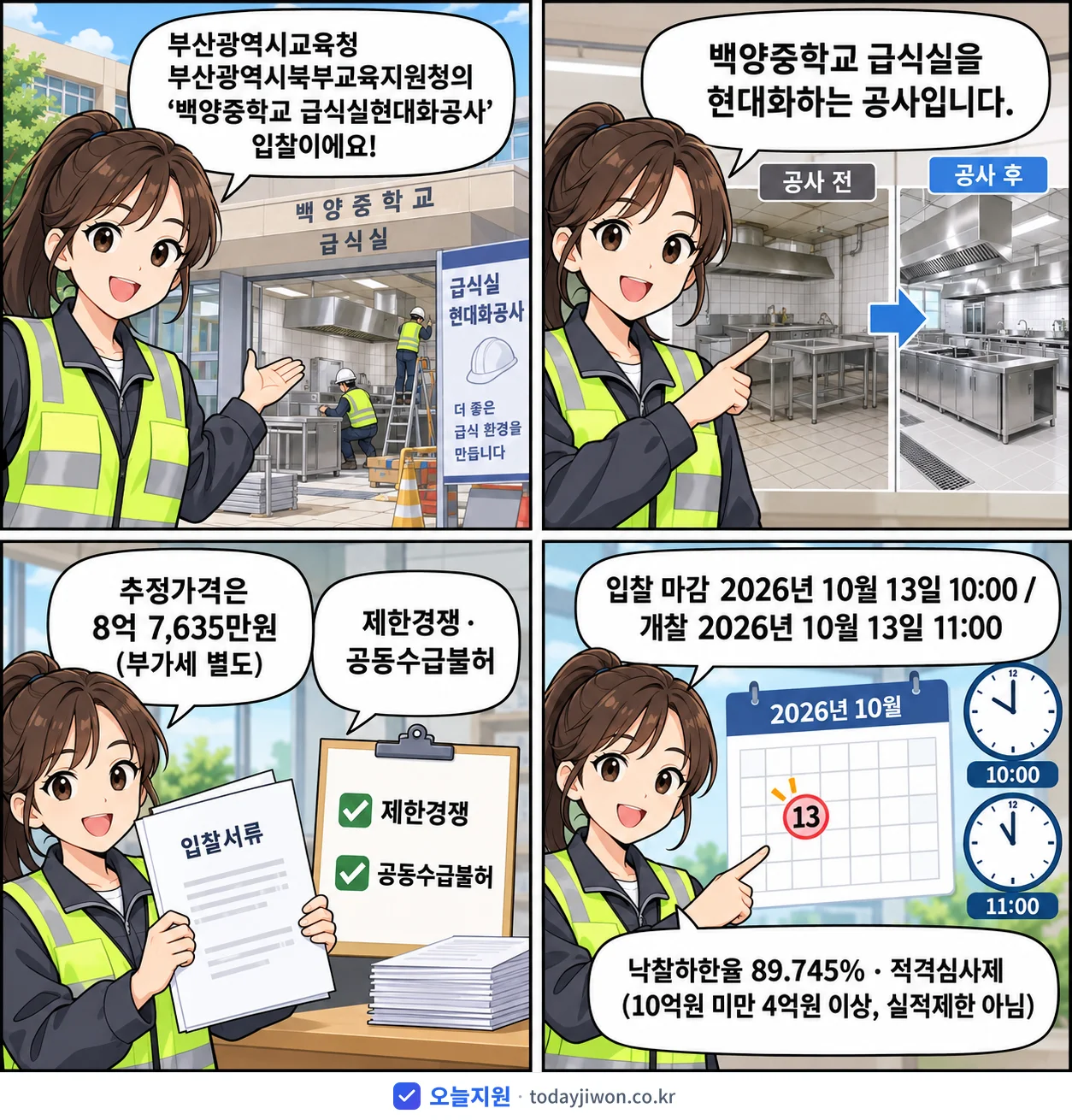 4컷 만화로 보는 공고: 부산광역시교육청 부산광역시북부교육지원청 '백양중학교 급식실현대화공사', 추정가격 8억 7,635만원, 입찰 마감 10/13 10:00