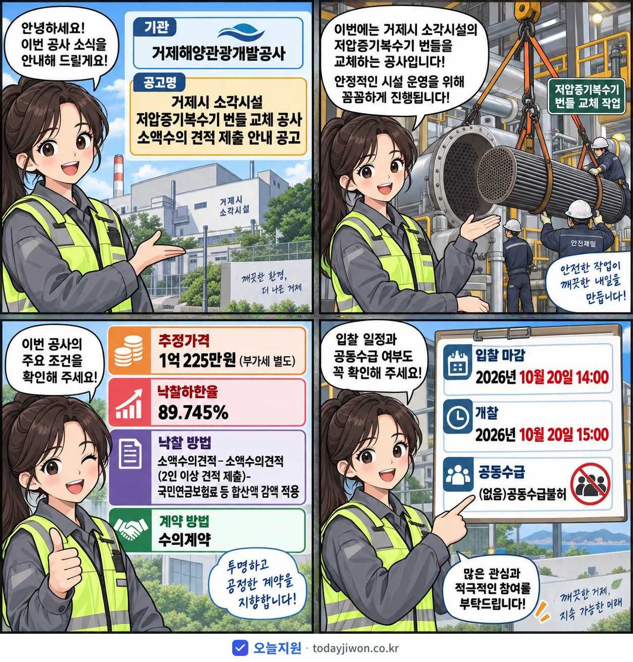 4컷 만화로 보는 공고: 거제해양관광개발공사 '거제시 소각시설 저압증기복수기 번들 교체 공사 소액수의 견적 제출 안내…', 추정가격 1억 225만원, 입찰 마감 10/20 14:00