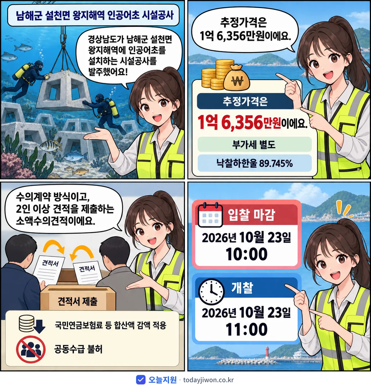 4컷 만화로 보는 공고: 경상남도 '남해군 설천면 왕지해역 인공어초 시설공사', 추정가격 1억 6,356만원, 입찰 마감 10/23 10:00