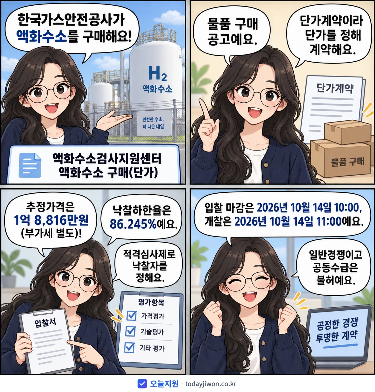 4컷 만화로 보는 공고: 한국가스안전공사 '액화수소검사지원센터 액화수소 구매', 추정가격 1억 8,816만원, 입찰 마감 10/14 10:00