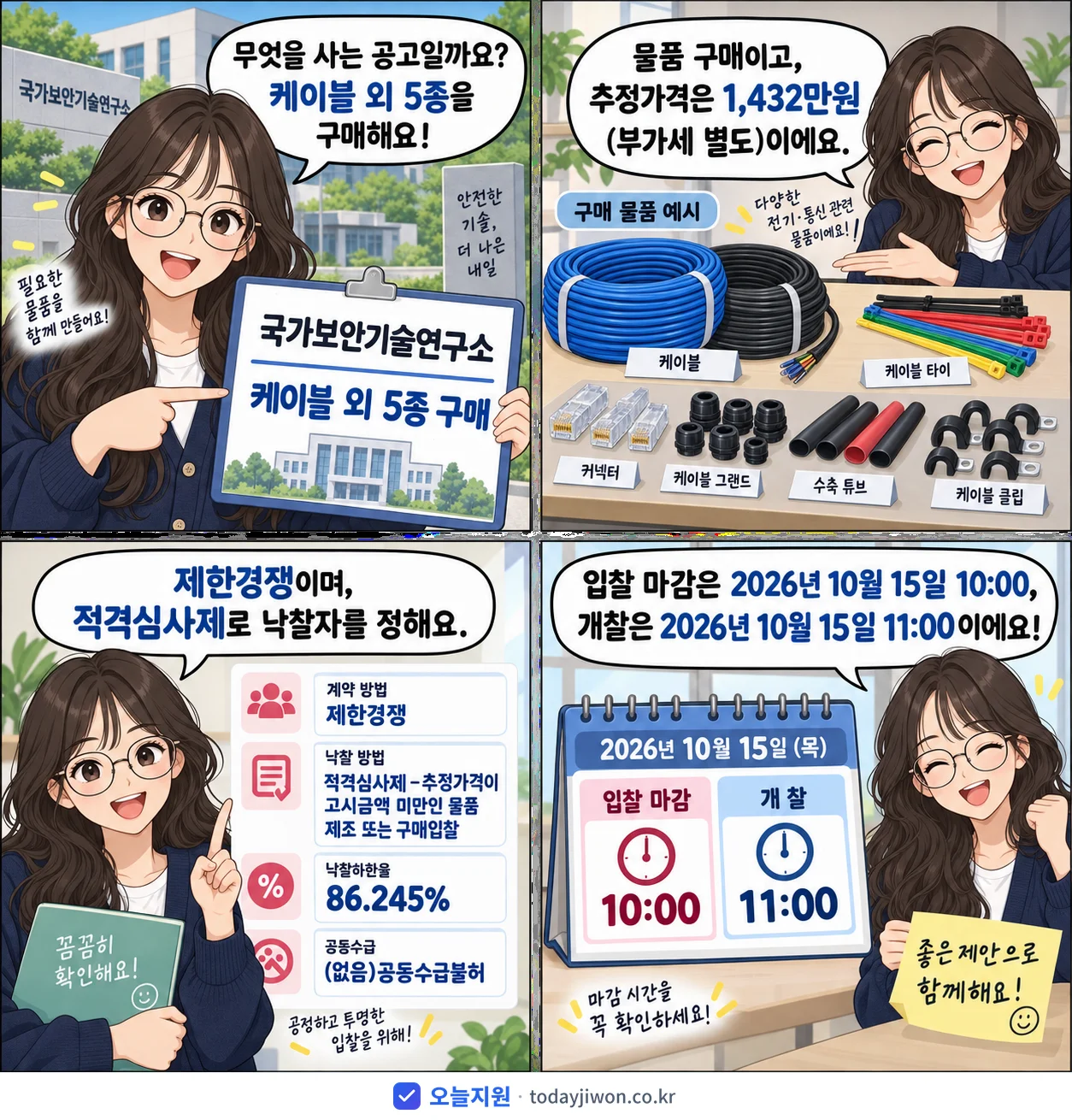 4컷 만화로 보는 공고: 국가보안기술연구소 '케이블 외 5종 구매', 추정가격 1,432만원, 입찰 마감 10/15 10:00