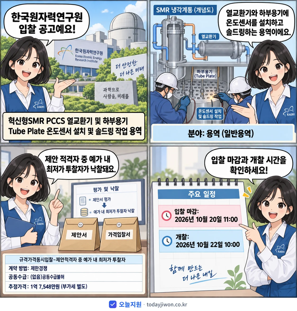 4컷 만화로 보는 공고: 한국원자력연구원 '혁신형SMR PCCS 열교환기 및 하부용기 Tube Plate 온도센서…', 추정가격 1억 7,548만원, 입찰 마감 10/20 11:00