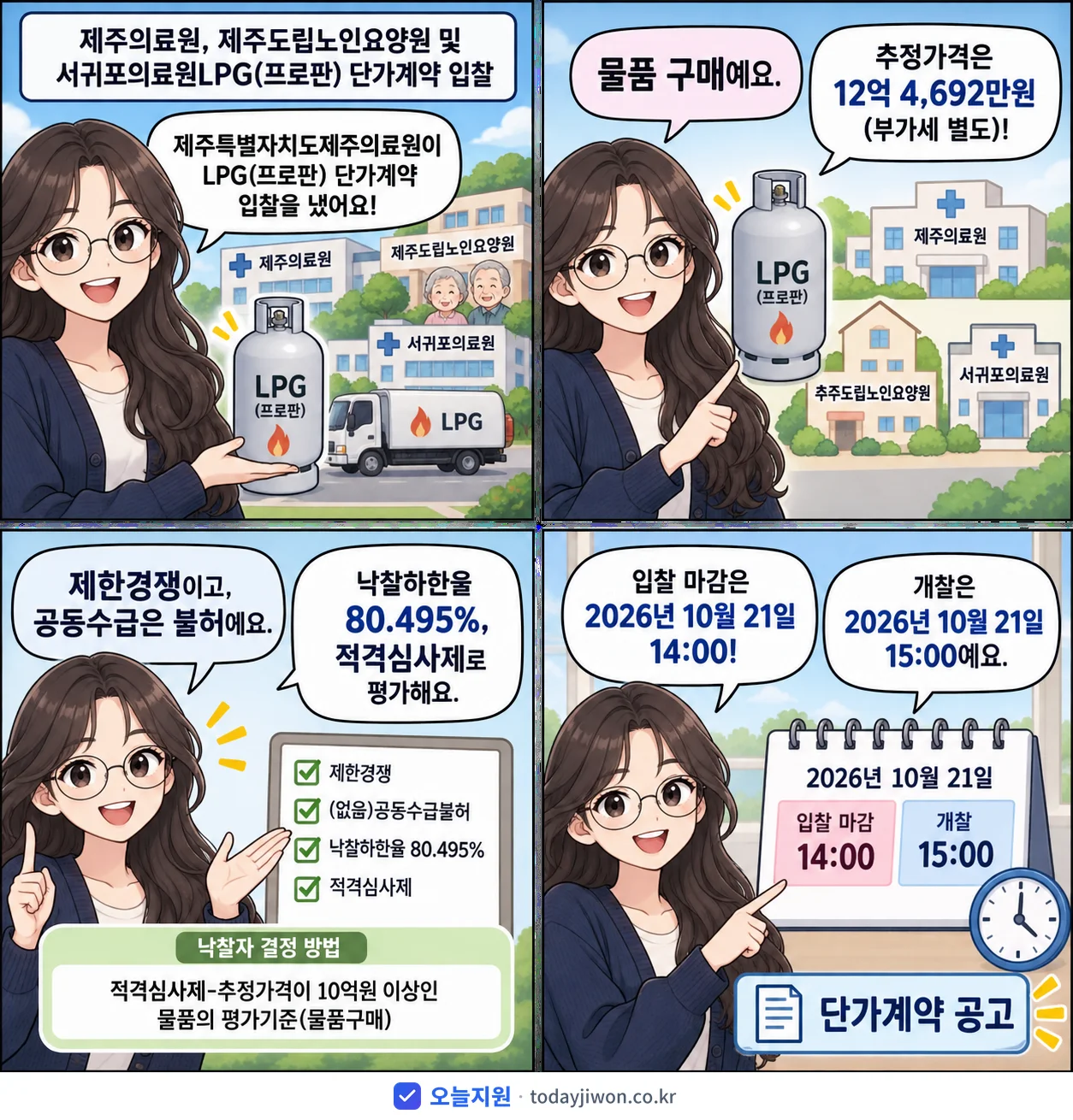 4컷 만화로 보는 공고: 제주특별자치도제주의료원 '제주의료원, 제주도립노인요양원 및 서귀포의료원LPG(프로판) 단가계약…', 추정가격 12억 4,692만원, 입찰 마감 10/21 14:00