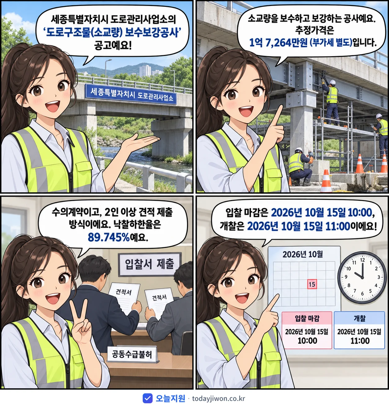 4컷 만화로 보는 공고: 세종특별자치시 도로관리사업소 '도로구조물(소교량) 보수보강공사', 추정가격 1억 7,264만원, 입찰 마감 10/15 10:00