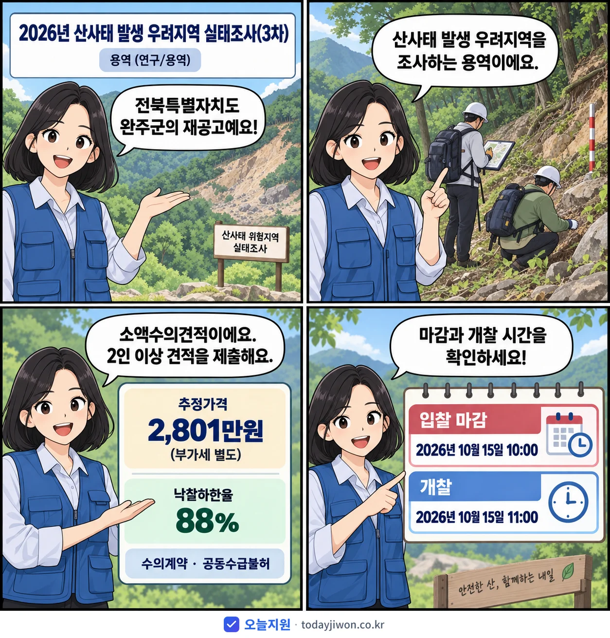 4컷 만화로 보는 공고: 전북특별자치도 완주군 '산사태 발생 우려지역 실태조사(3차)', 추정가격 2,801만원, 입찰 마감 10/15 10:00