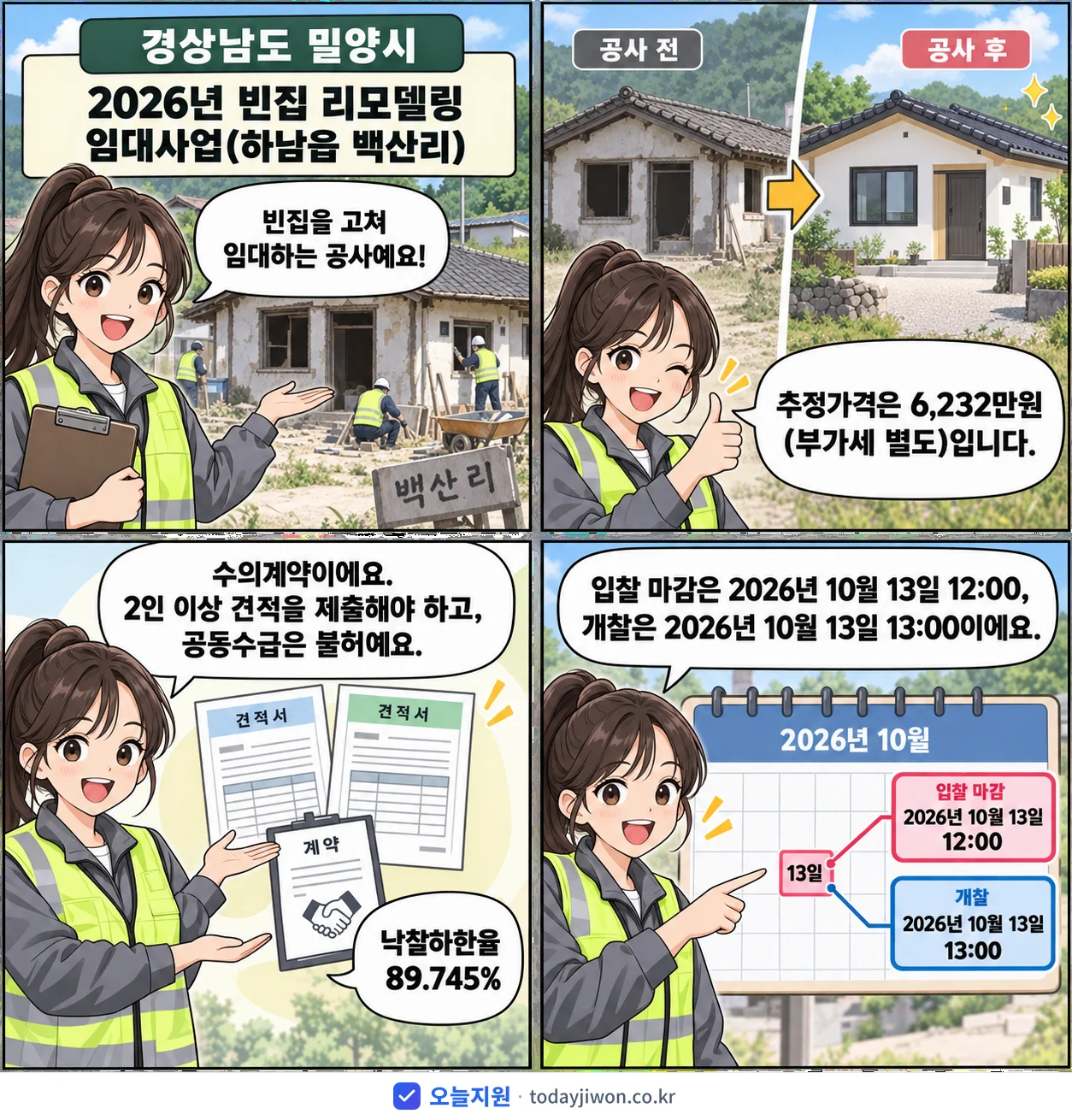 4컷 만화로 보는 공고: 경상남도 밀양시 '빈집 리모델링 임대사업(하남읍 백산리)', 추정가격 6,232만원, 입찰 마감 10/13 12:00