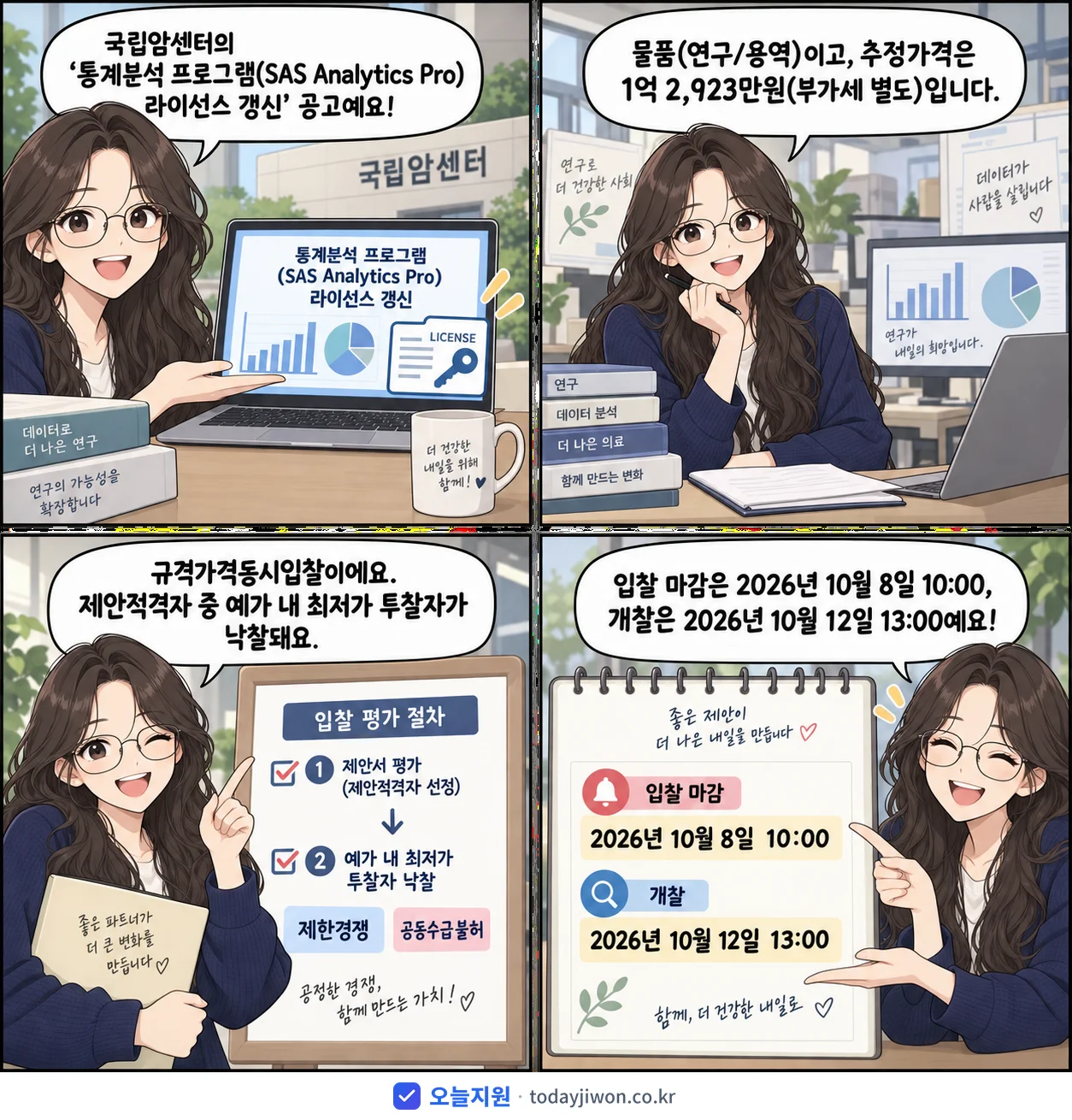 4컷 만화로 보는 공고: 국립암센터 '통계분석 프로그램(SAS Analytics Pro) 라이선스 갱신', 추정가격 1억 2,923만원, 입찰 마감 10/8 10:00